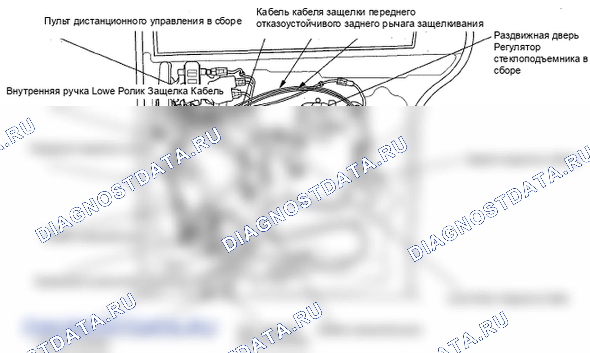 Рис. 190: КОМПОНЕНТЫ. Honda Odyssey IV