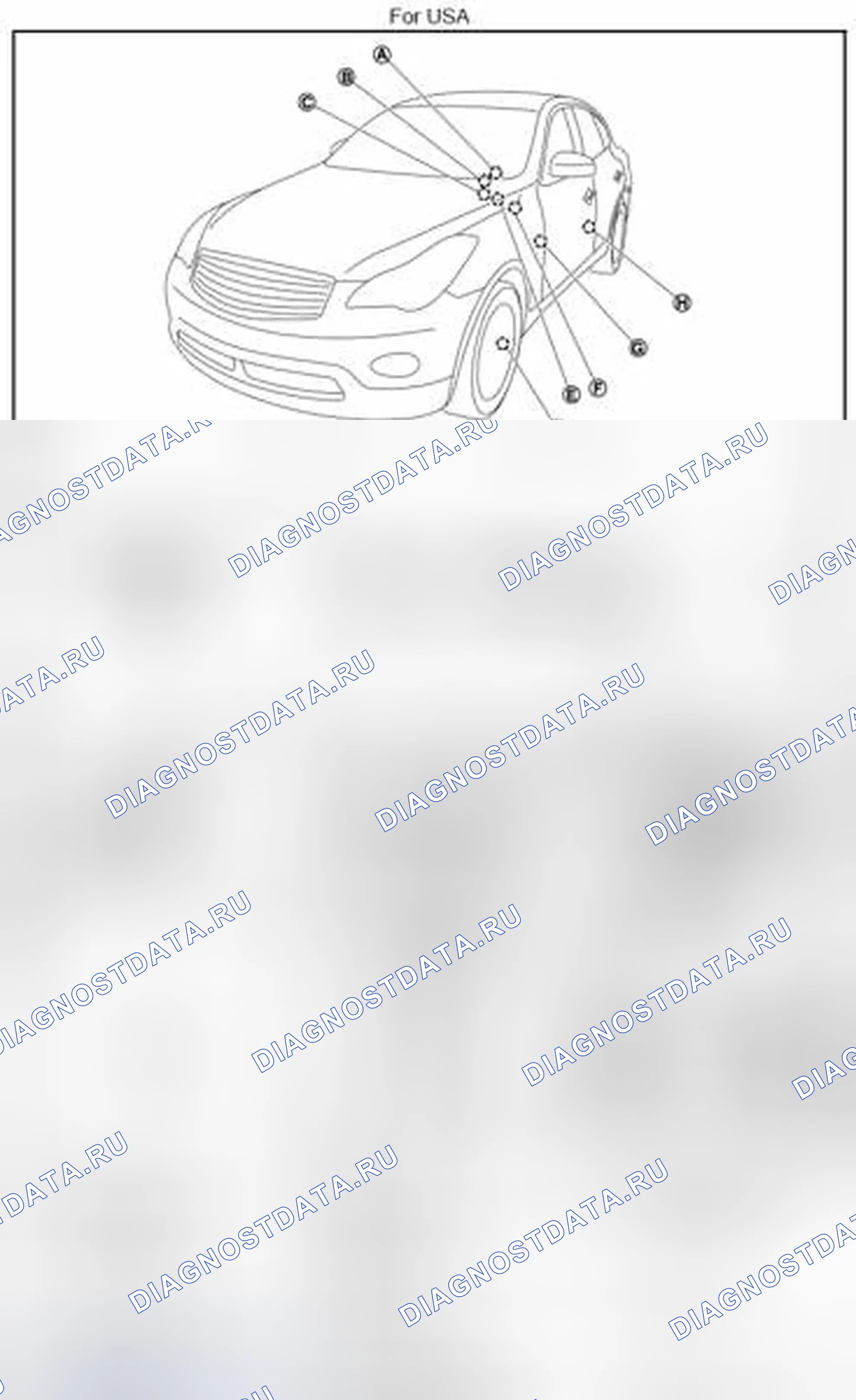 Рис. 1: Расположение компонентов. Infiniti QX50 I