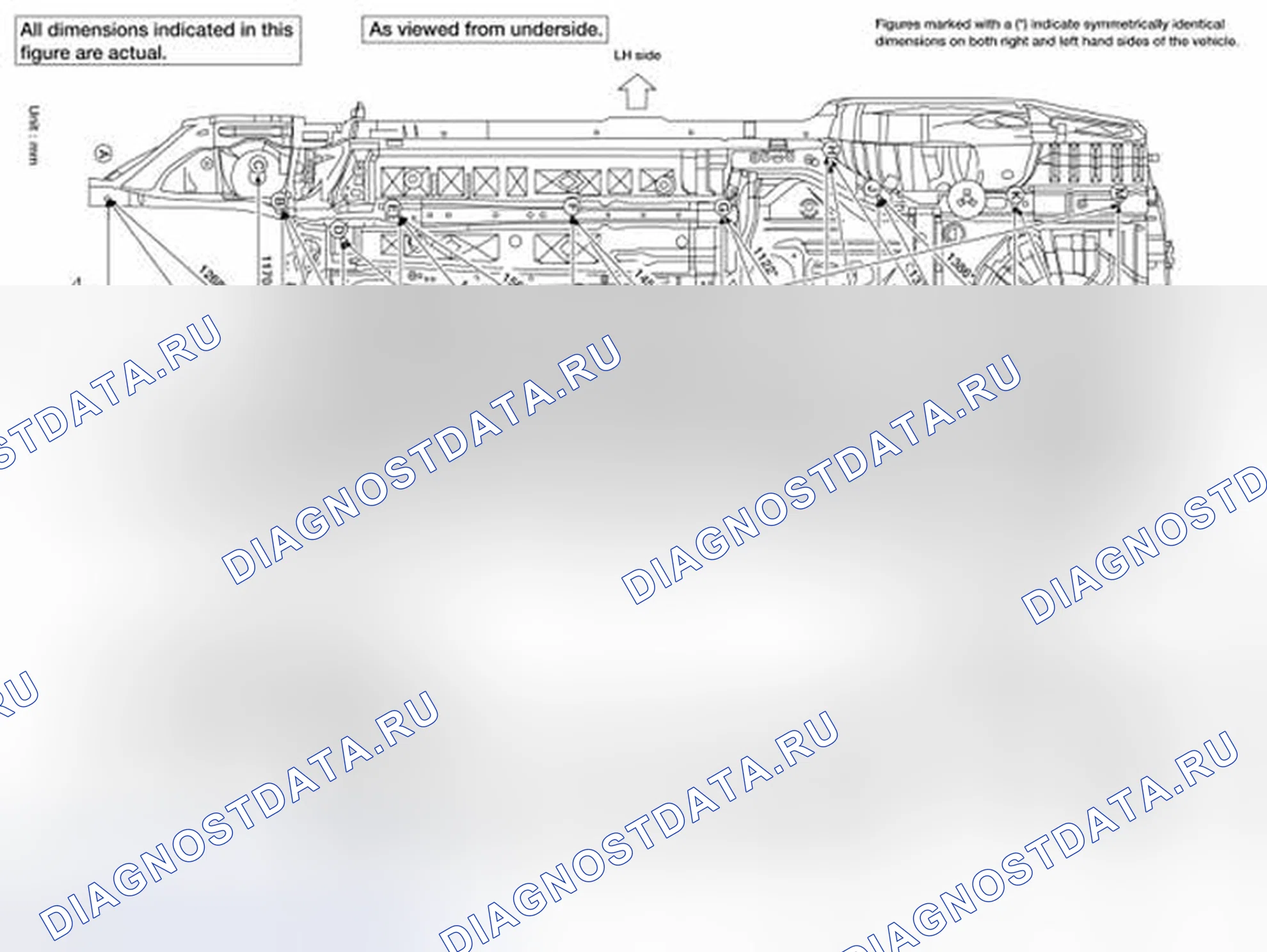 Рис. 10: Измерение. Honda Passport I