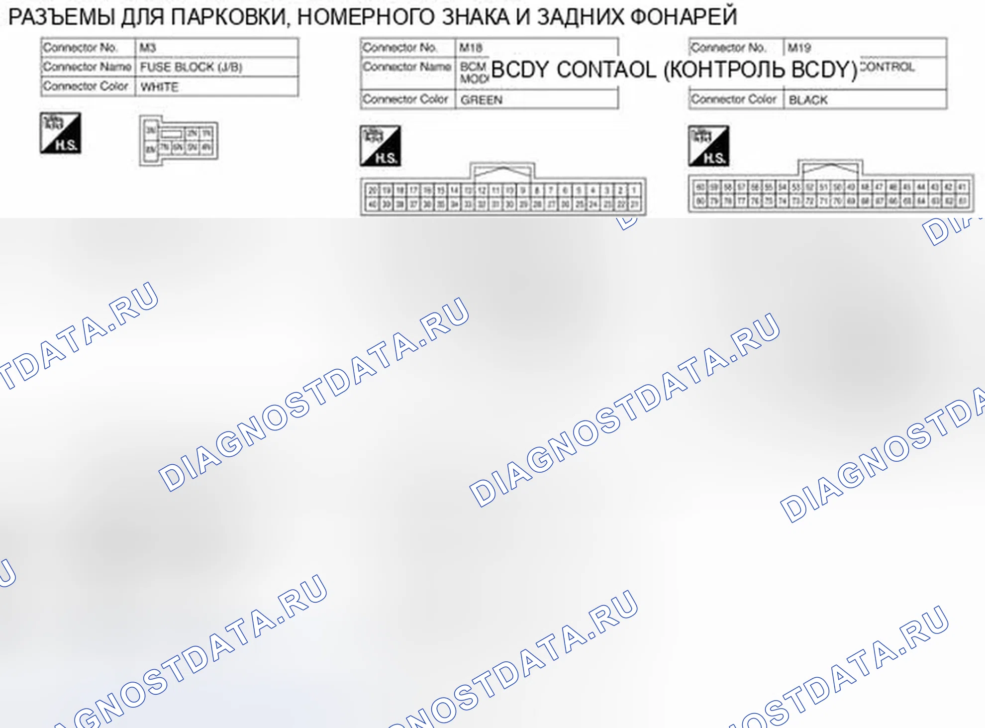 Рис. 214: Вид с торца разъема системы стоянок, номерных знаков и задних фонарей. Infiniti QX60 I