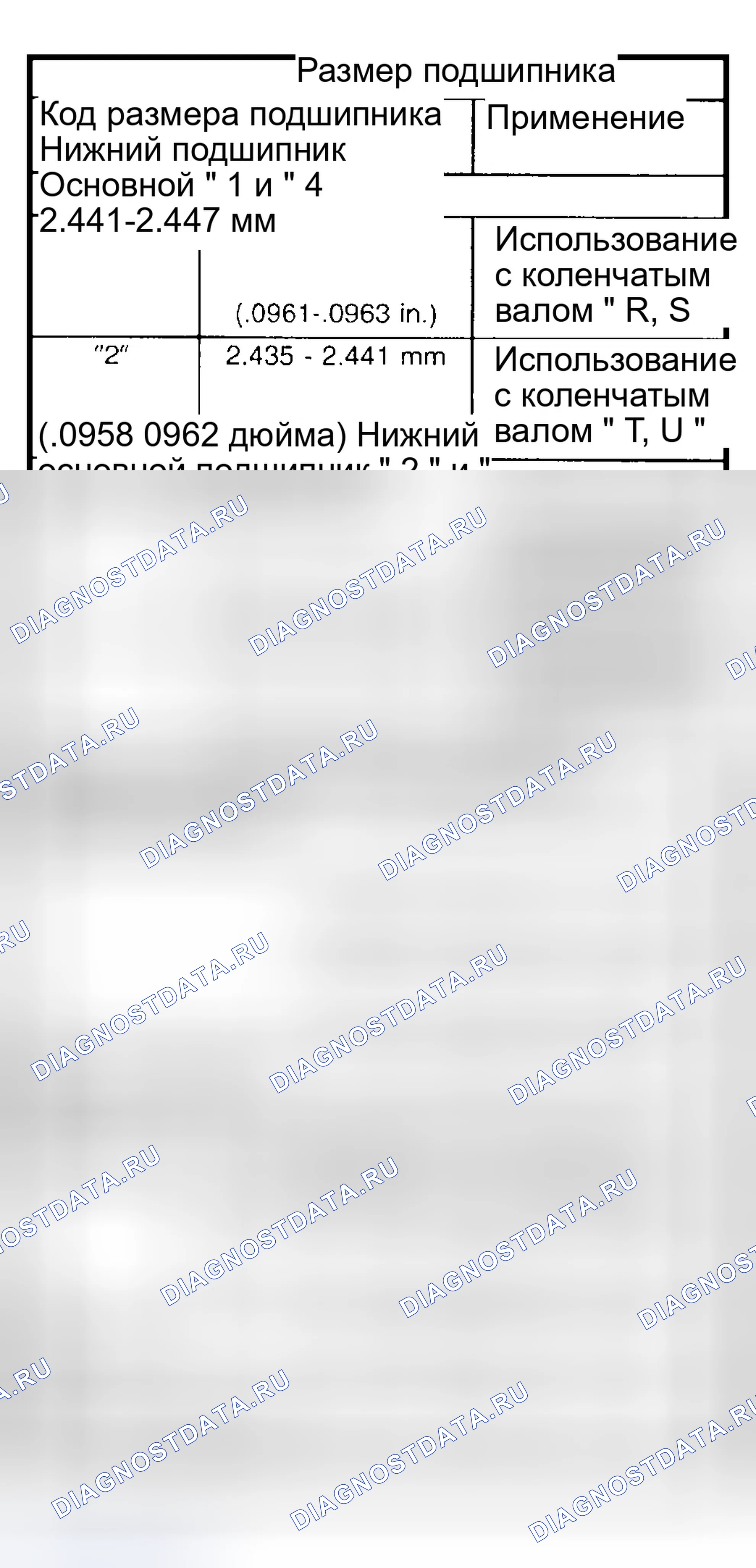 Рис. 126. Jeep Liberty I