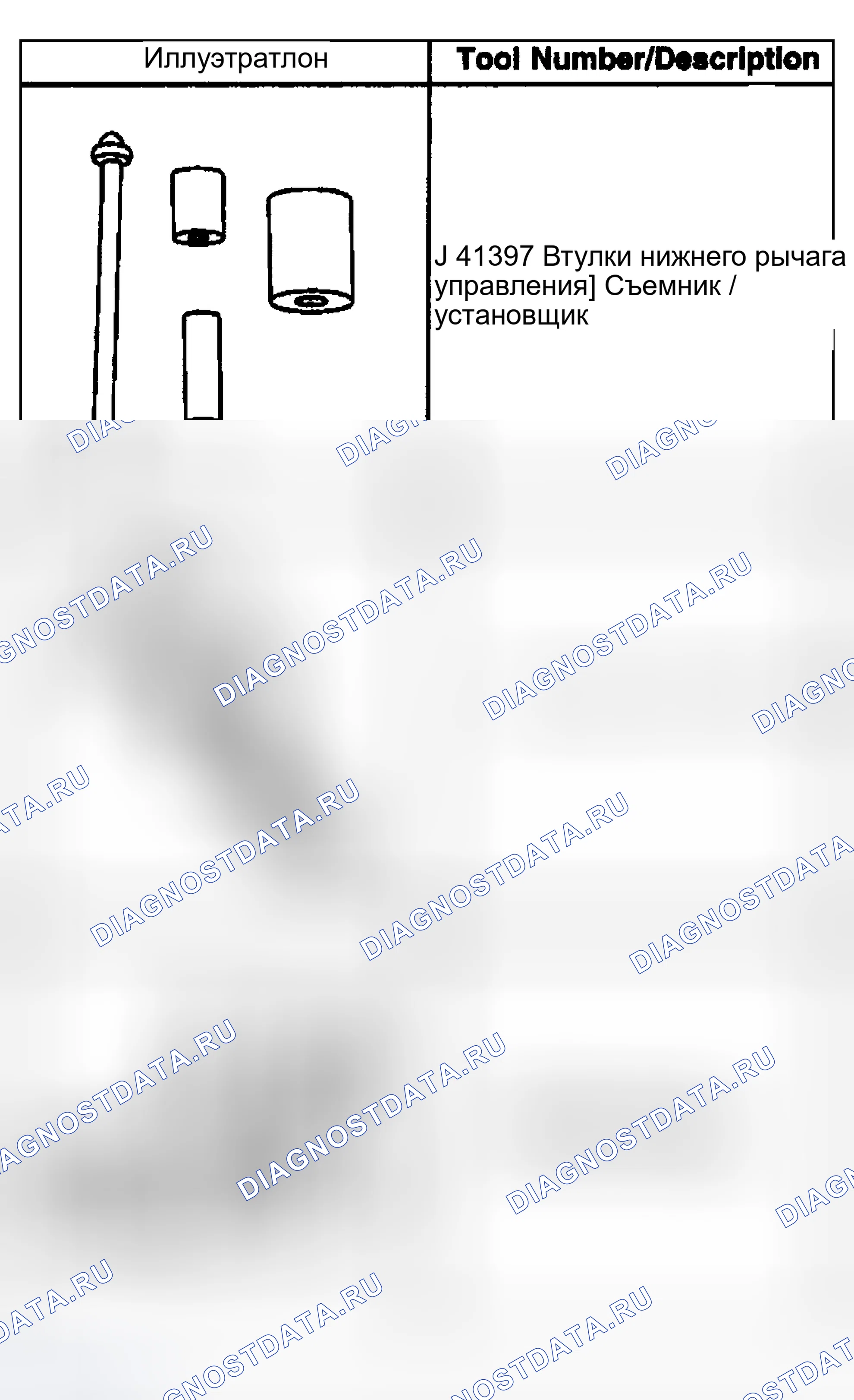 Рис. 9. Kia Ceed CD