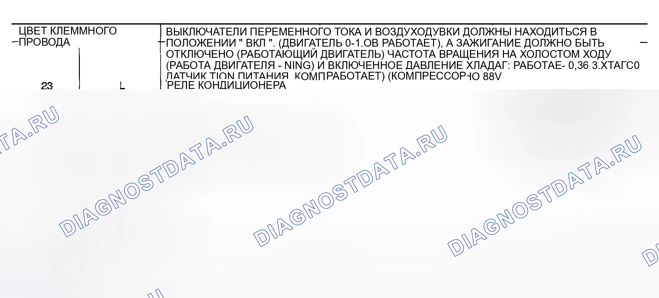 Рис. 95. Nissan Sentra B15