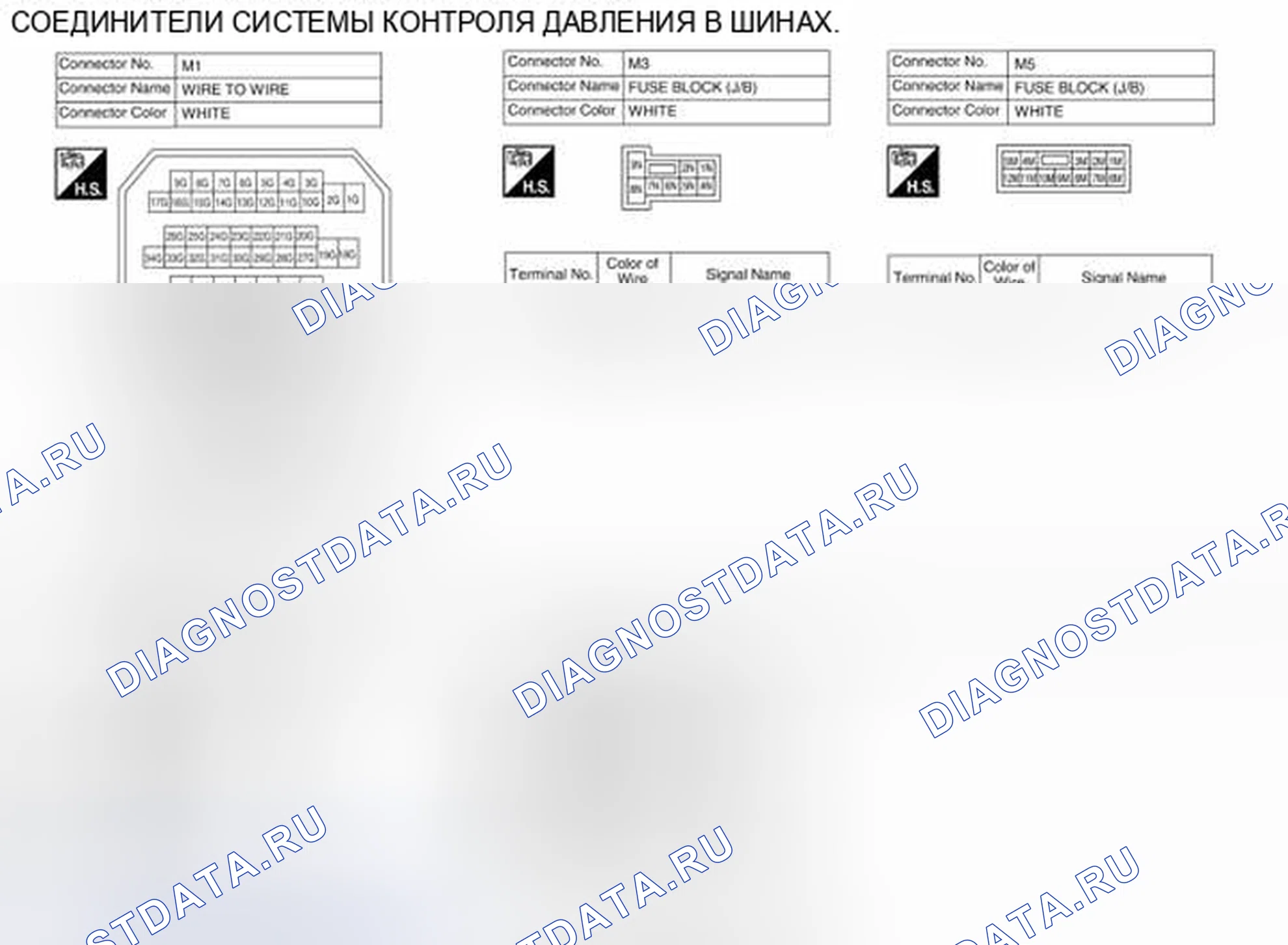 Рис. 151. Nissan Altima L32 рестайлинг