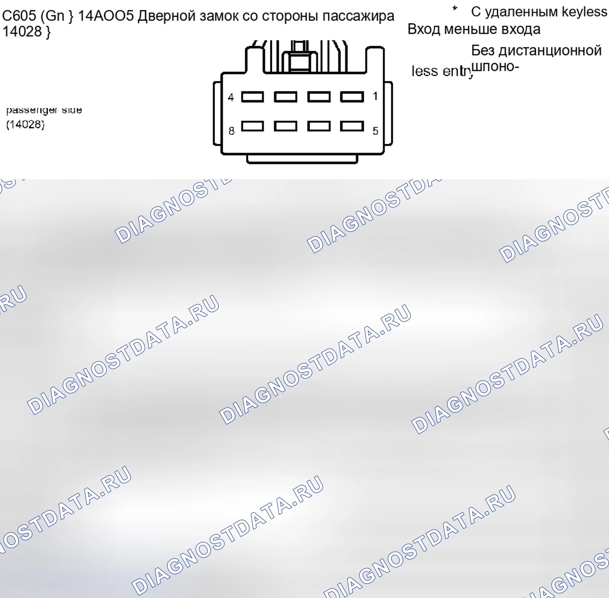 Рис. 205. Ford Pickup F250 Super Duty I