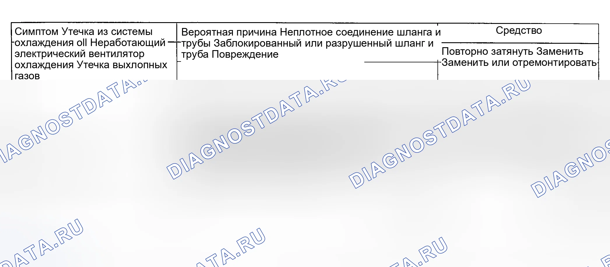 Рис. 237. Geely Monjaro I