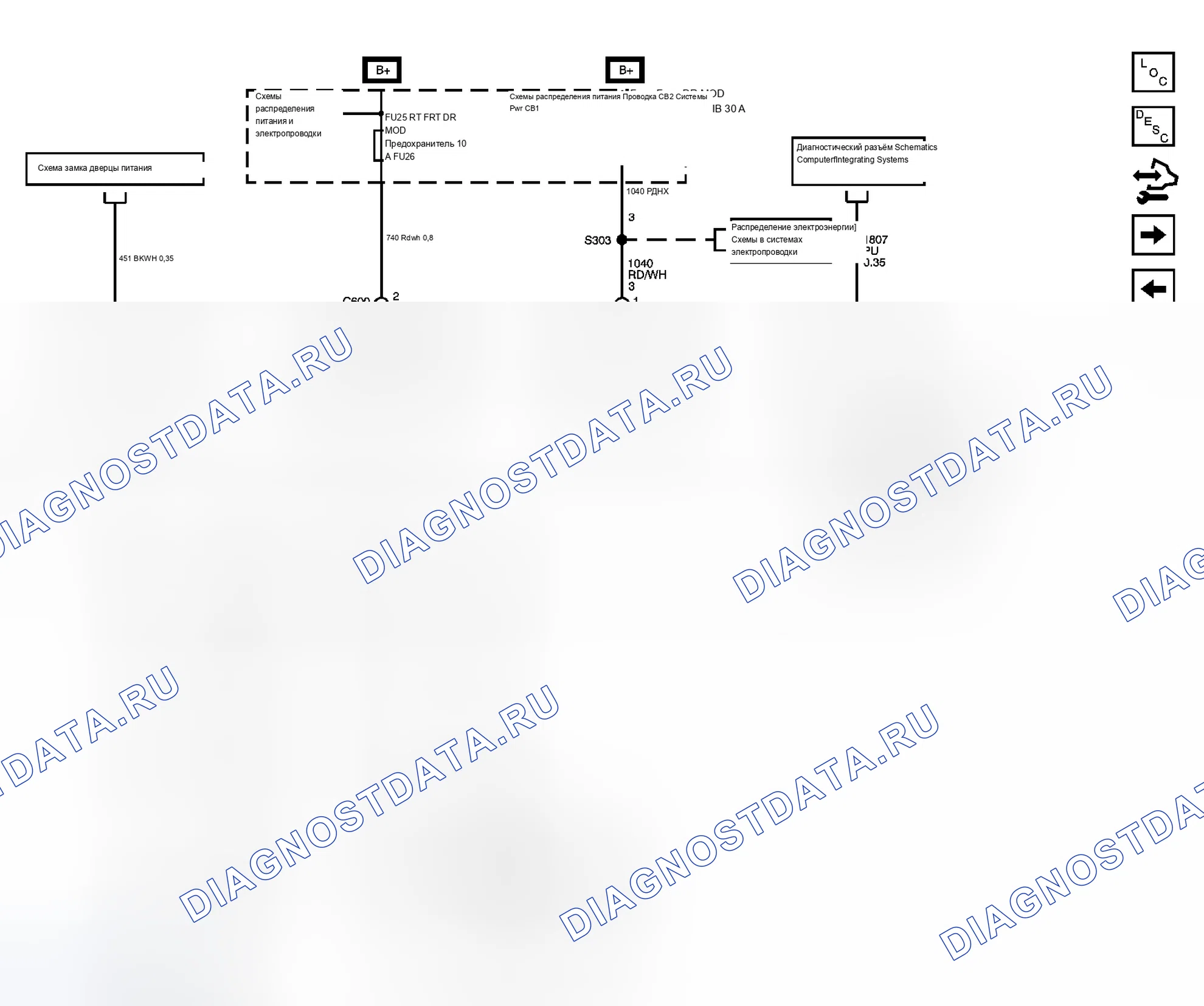 Рис. 13. Cadillac SRX I