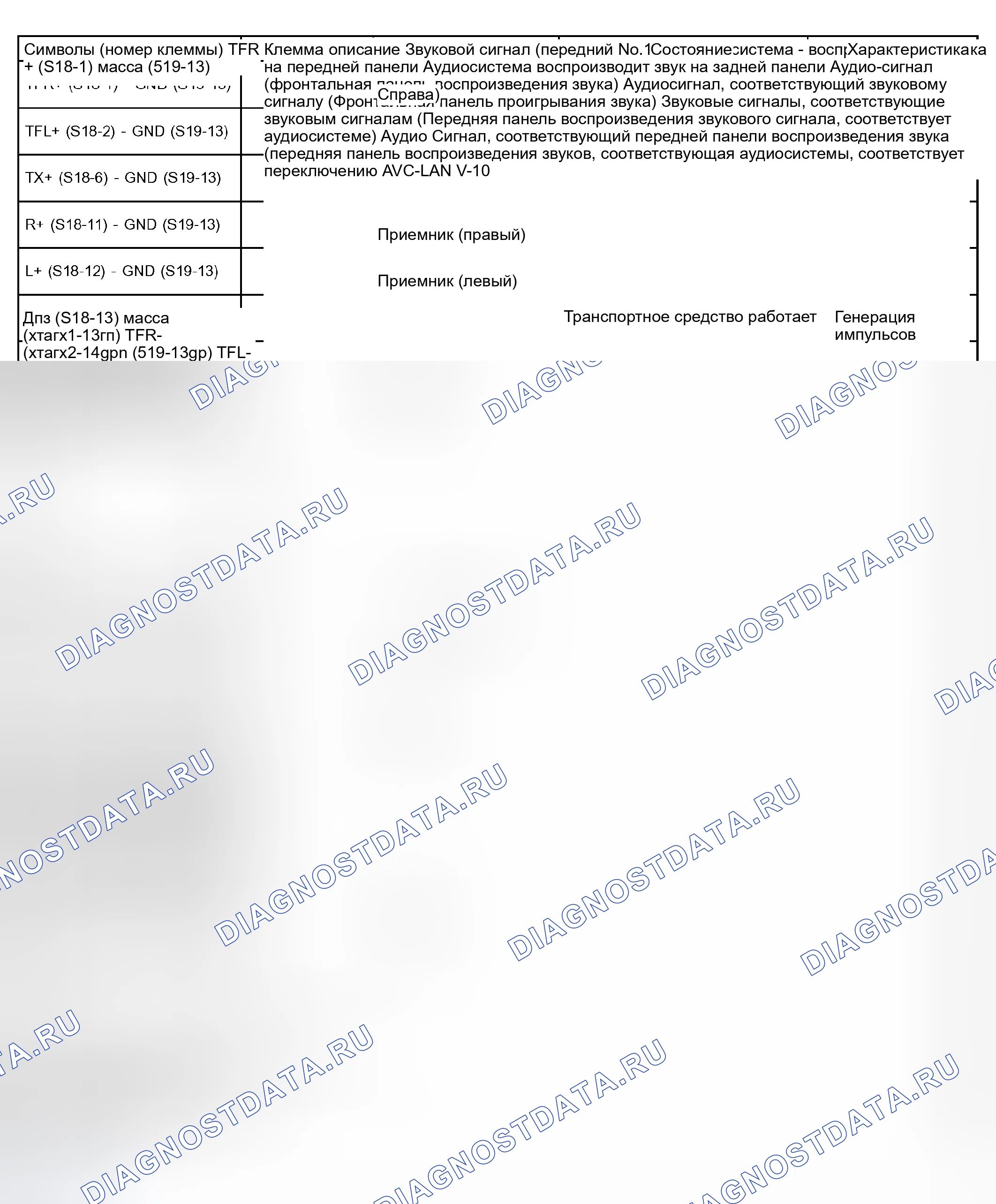 Рис. 61. Haval H5 I