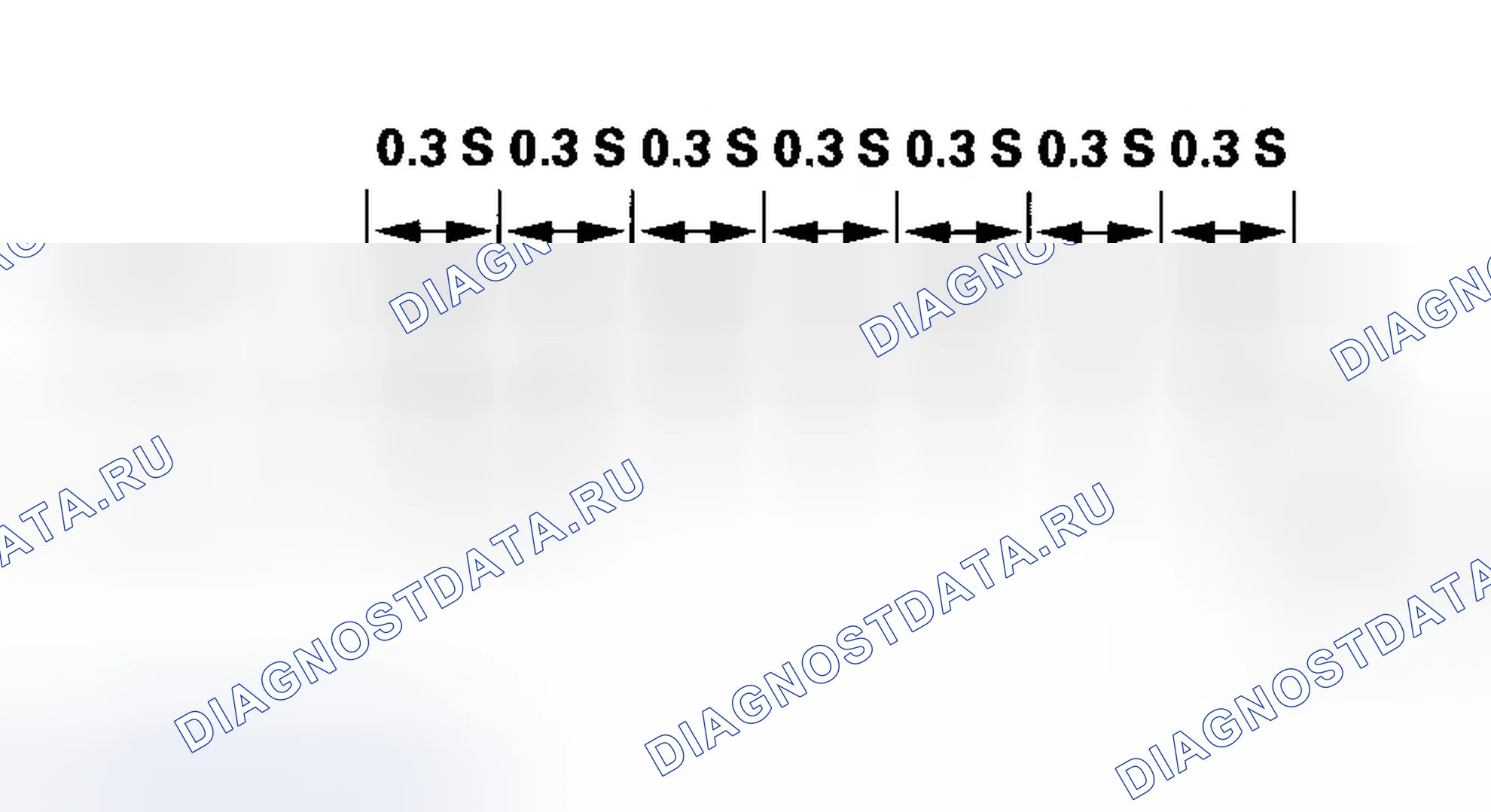 Рис. 206: Считывание субкода. Honda Element I