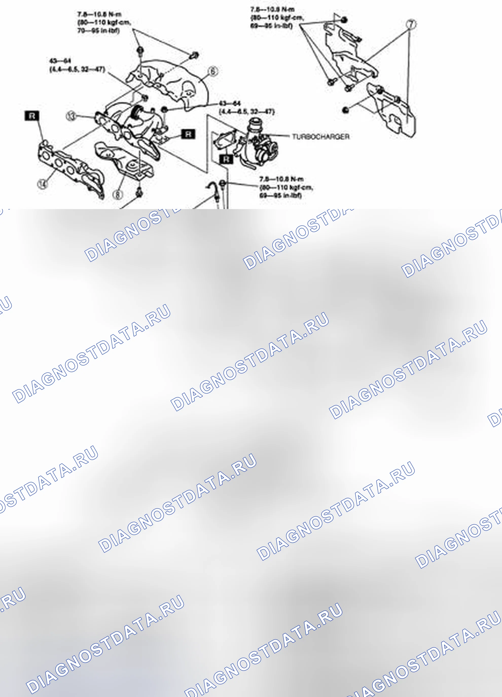 Рис. 35. Honda CR-V IV