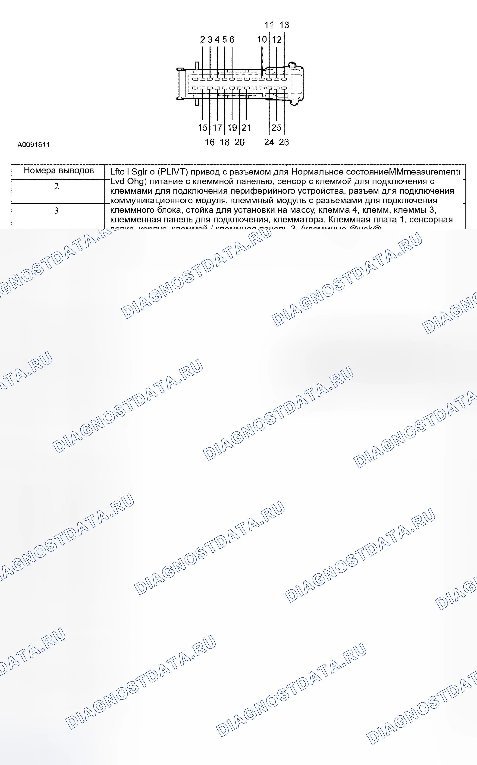 Рис. 126. Hyundai Mistra I рестайлинг