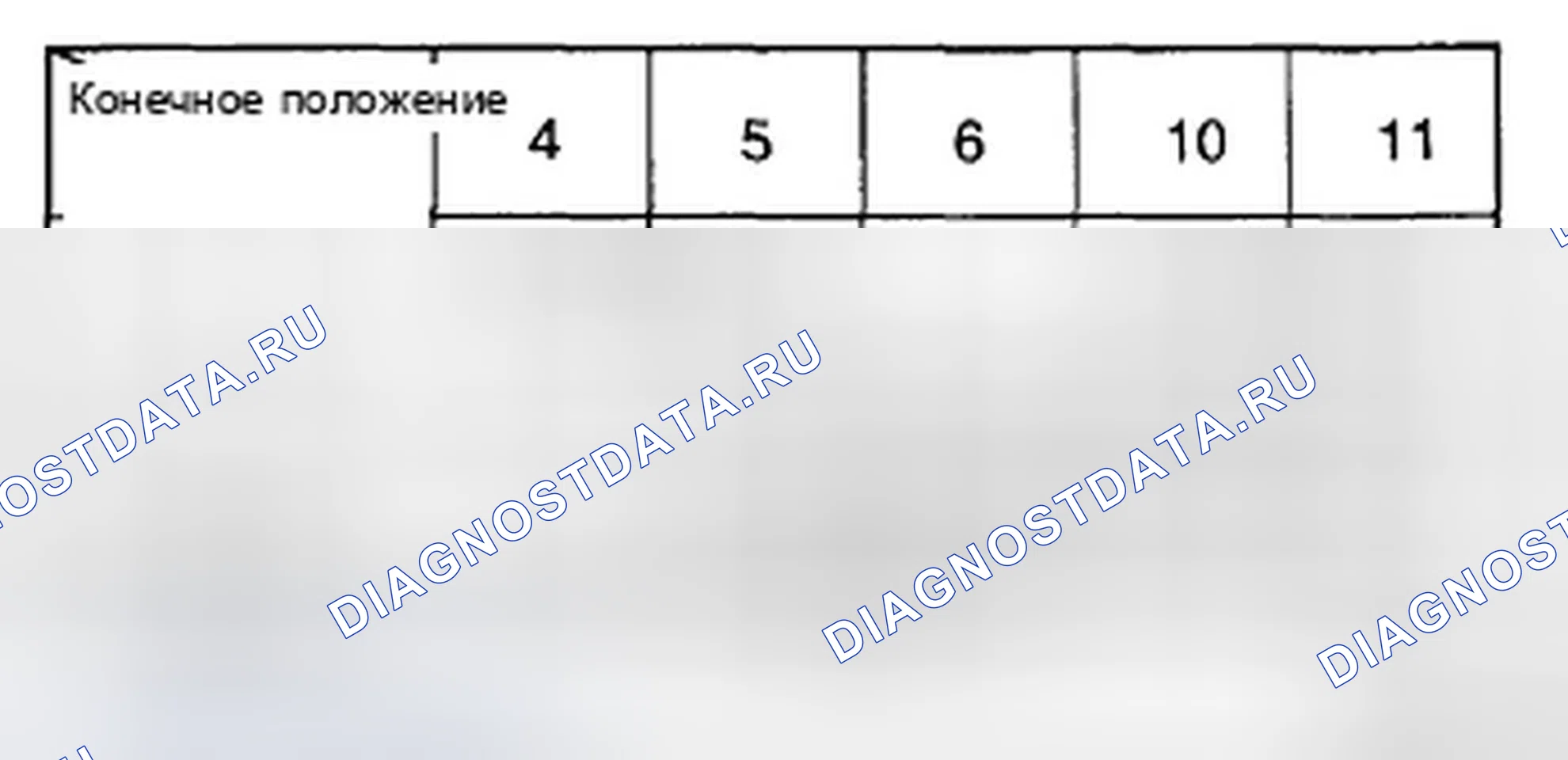 Рис. 16. Hyundai Sonata V рестайлинг