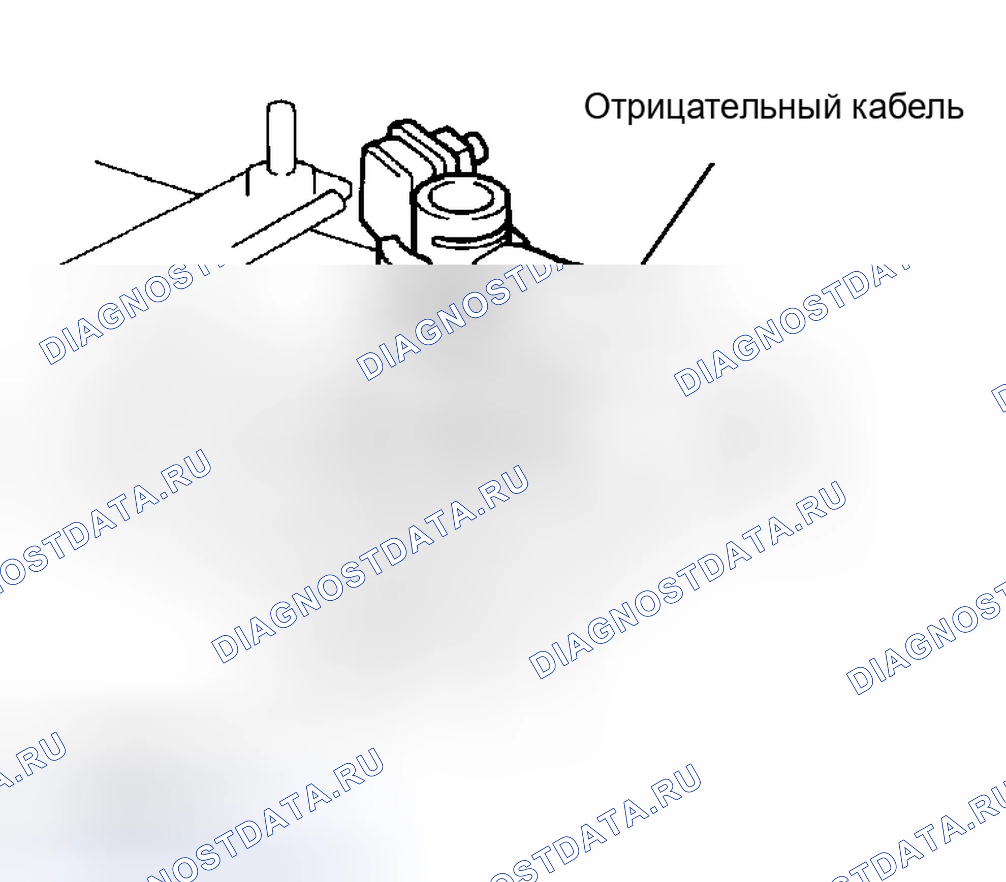 Рис. 25. Toyota Prius I рестайлинг