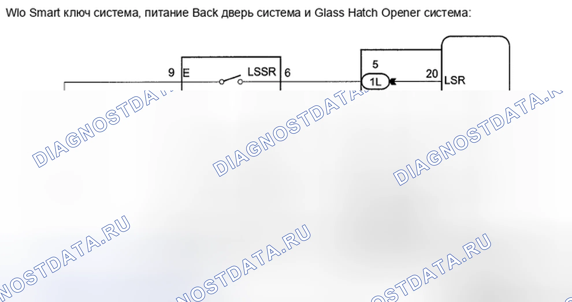 Рис. 110. Toyota Highlander II