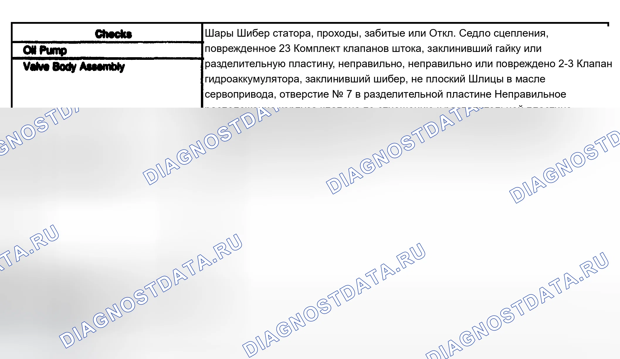 Рис. 435: Отсутствие 2-3 сменных или 2-3 сменных клиньев, грубых или охотничьих. Chevrolet TrailBlazer I