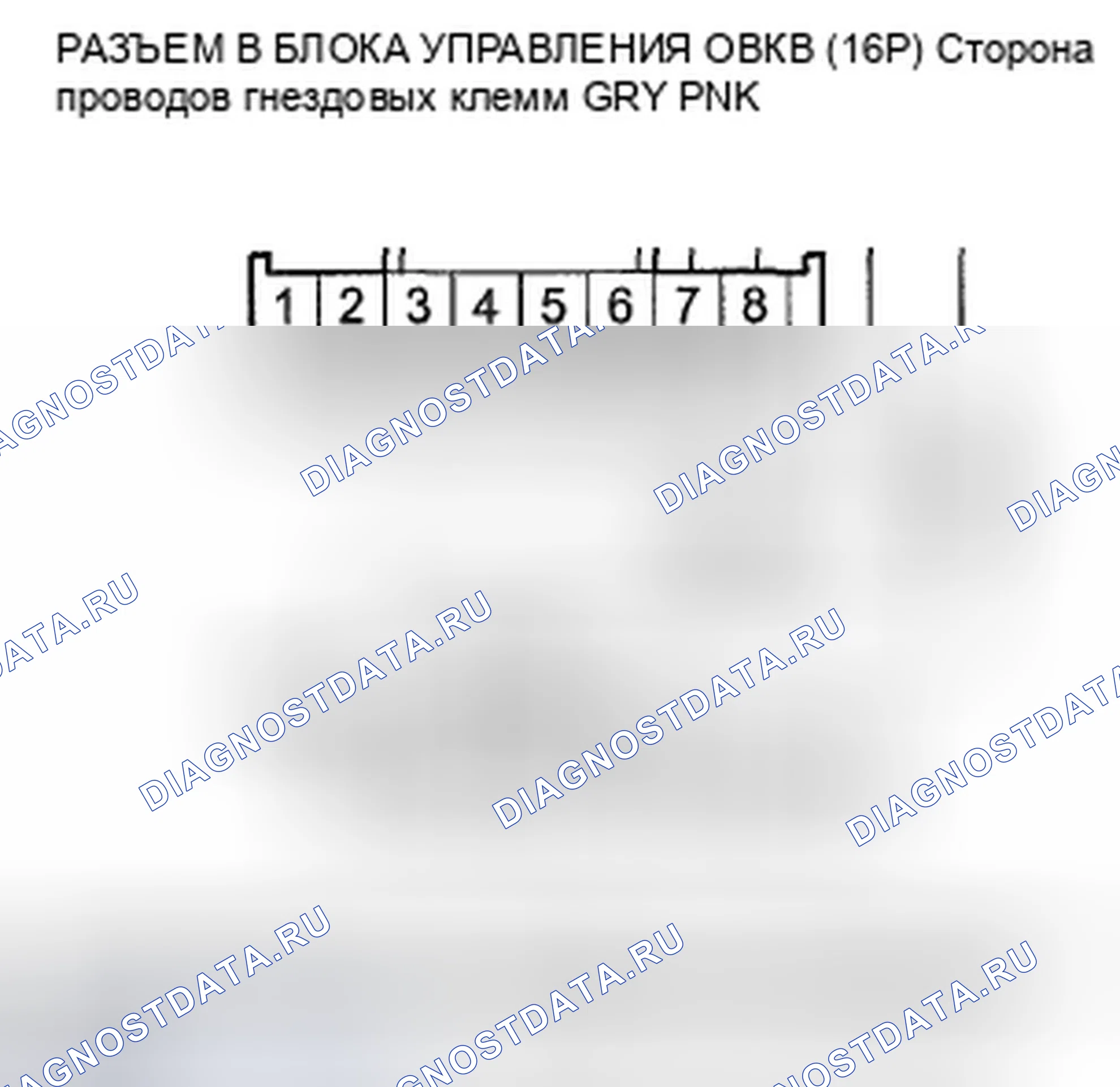 Рис. 172: Индикатор расшифровка кода ошибки B1246 или расшифровка кода ошибки 7: Проблема в задней цепи управления воздушной смесью, двери или цепи двигателя. Honda Pilot II