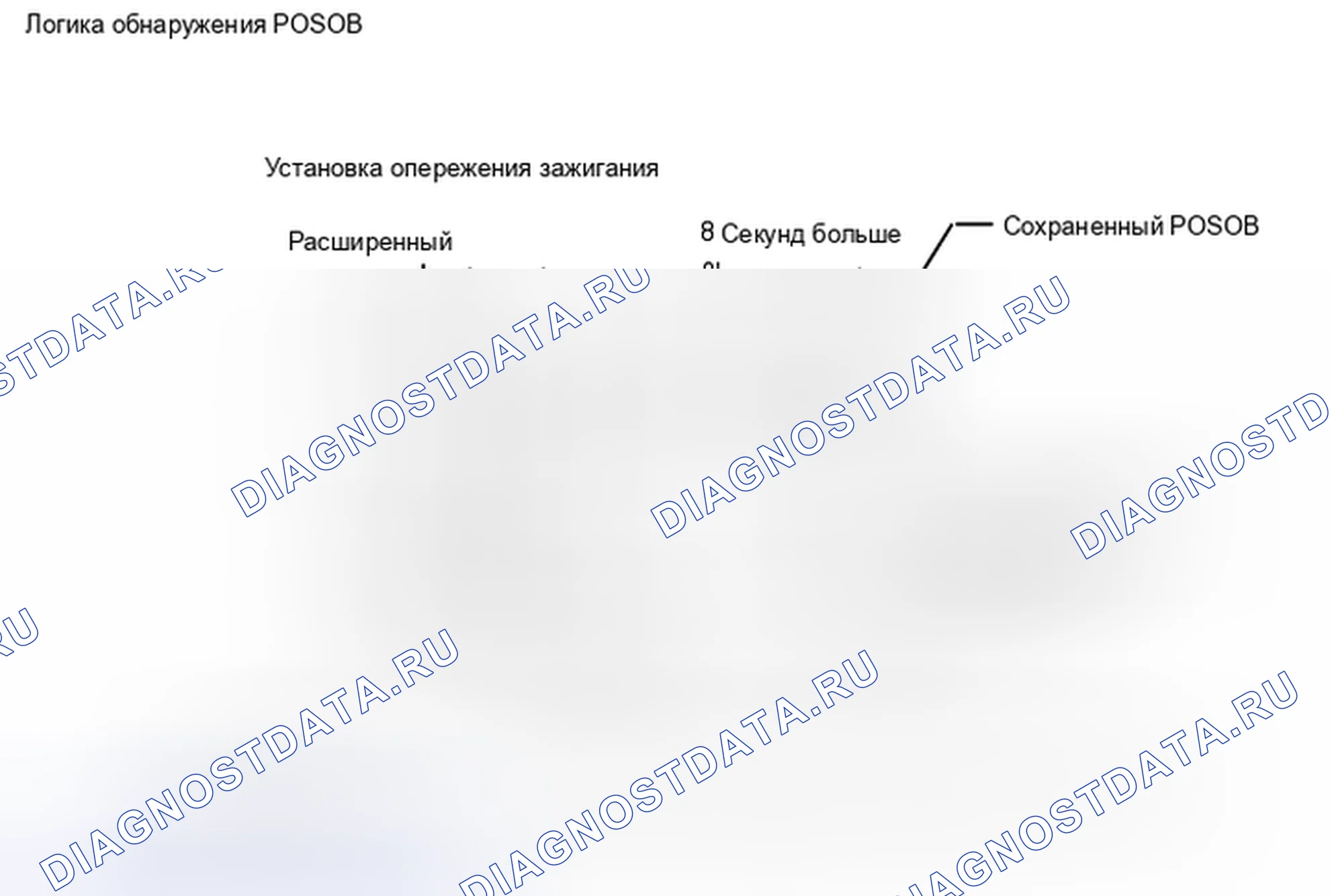 Рис. 141: ОПИСАНИЕ тестирования и диагностики систем управления двигателя. Toyota Tacoma II рестайлинг