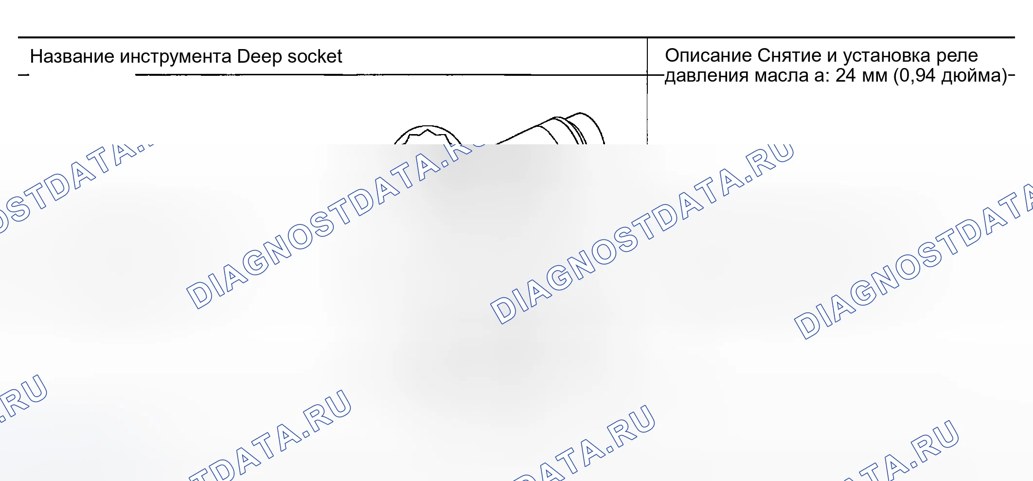 Рис. 10: КОММЕРЧЕСКИЕ СЕРВИСНЫЕ ИНСТРУМЕНТЫ. Infiniti G35 III