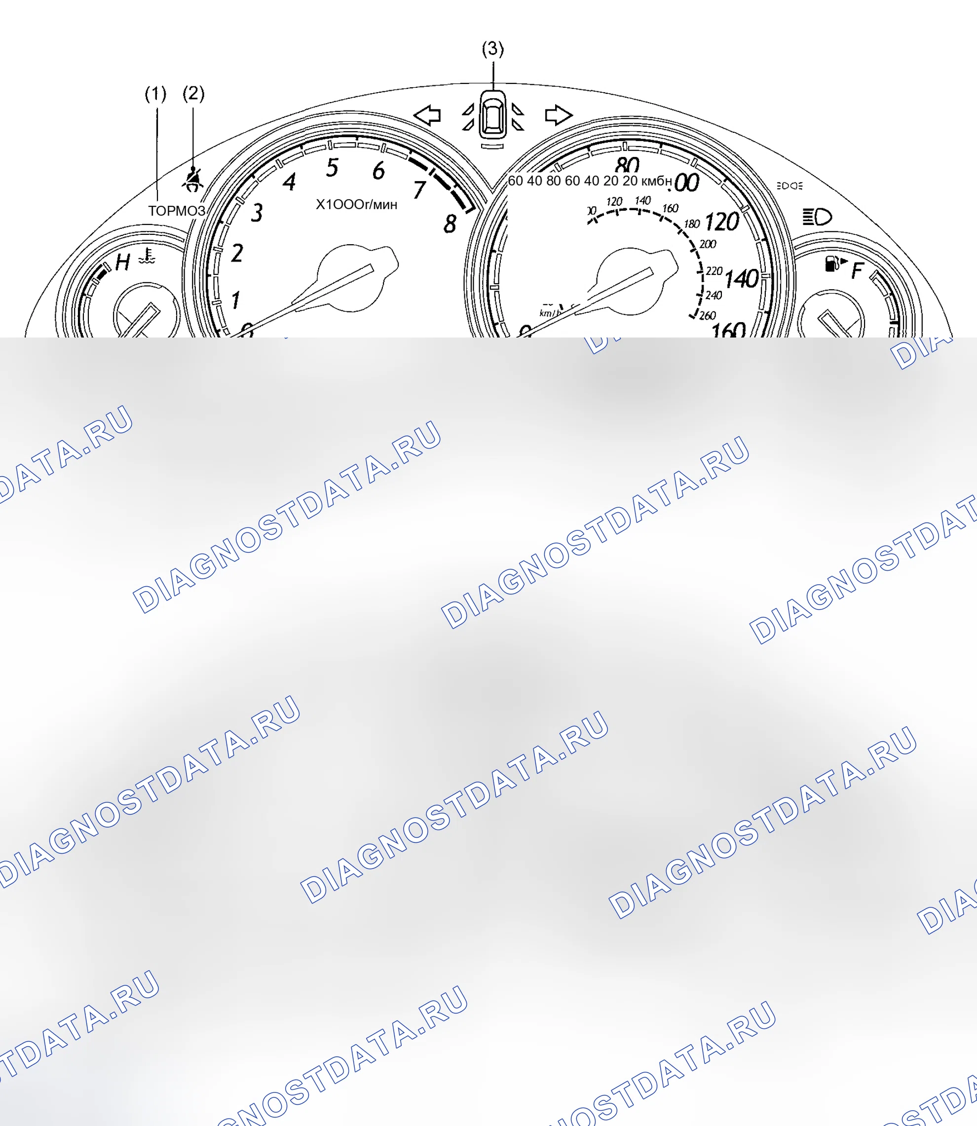 Рис. 2: ПРЕДУПРЕЖДАЮЩИЕ И ИНДИКАТОРНЫЕ ОГНИ. Subaru Impreza GH