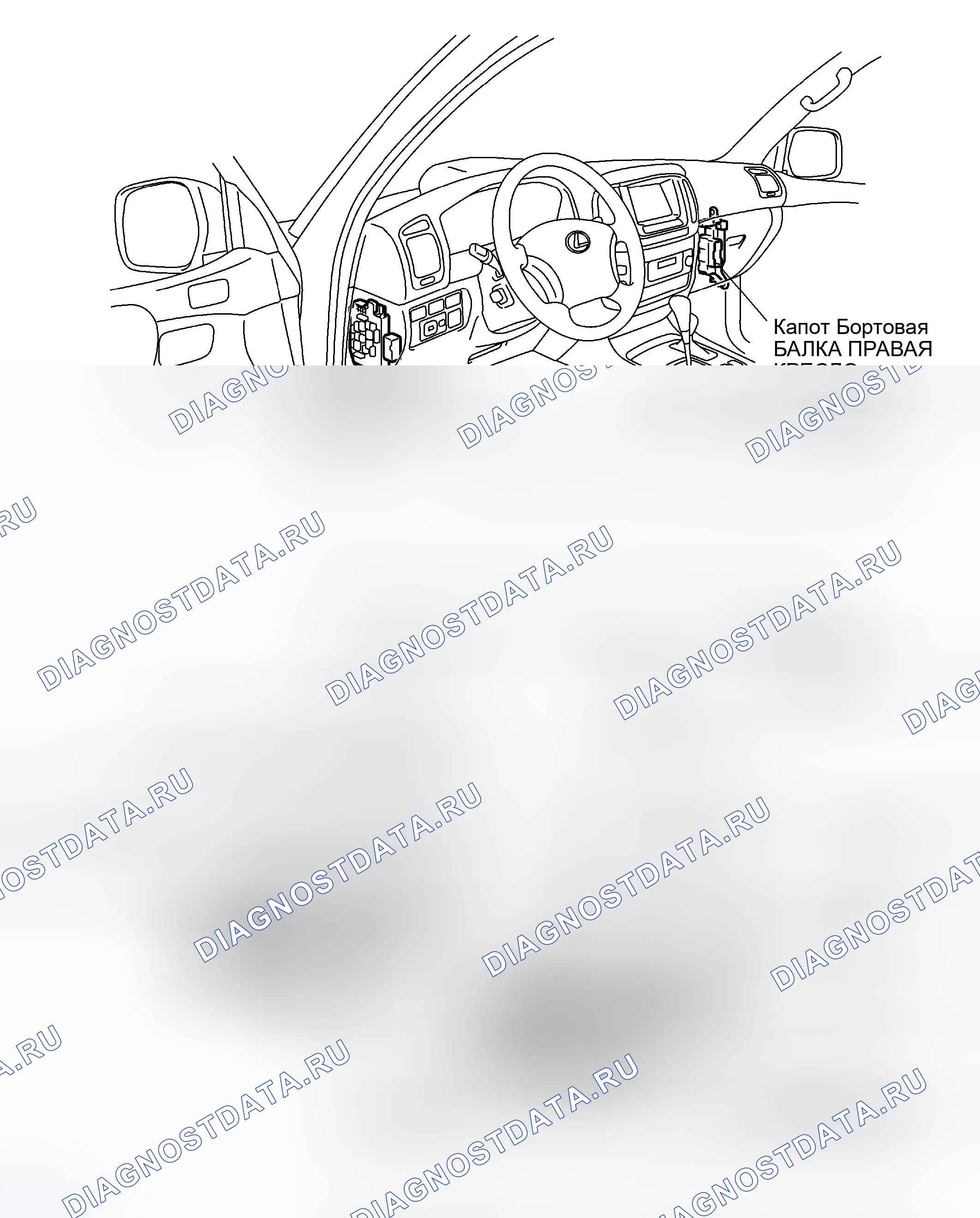 Рис. 27: РАСПОЛОЖЕНИЕ. Haval Xiaolong Max I