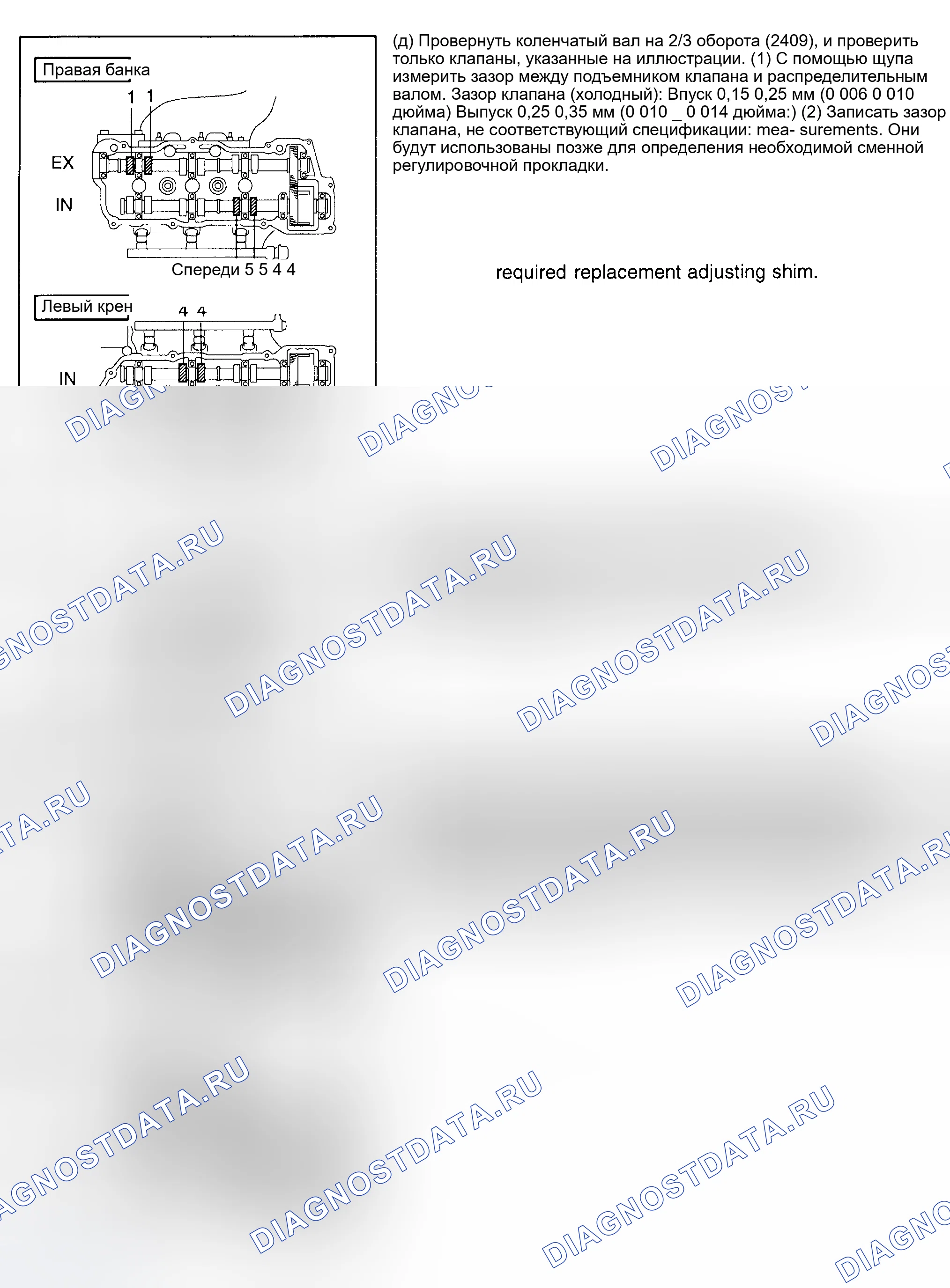 Рис. 137. Toyota Camry XV30
