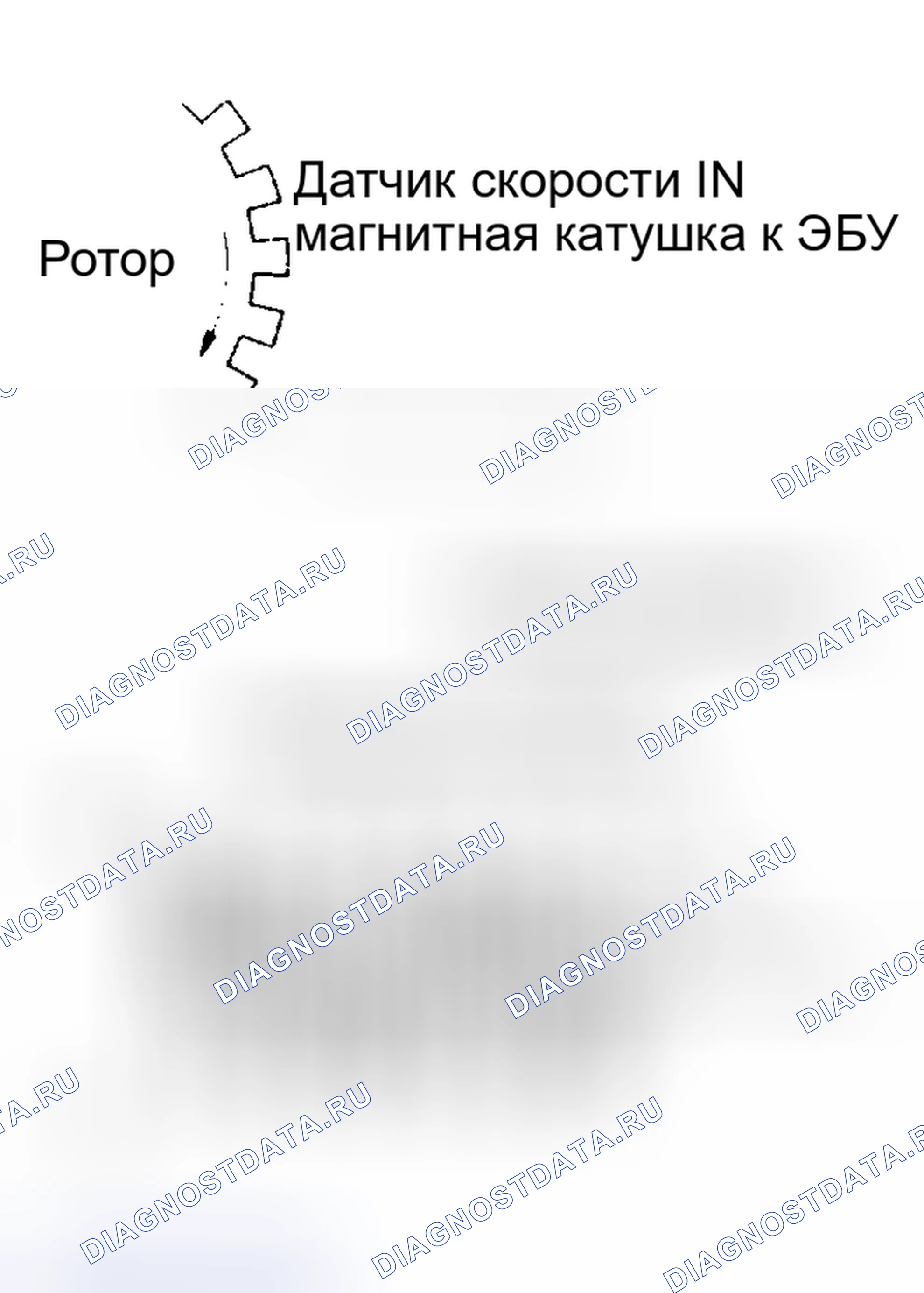 Рис. 50: ОПИСАНИЕ СХЕМЫ. Toyota Prius II