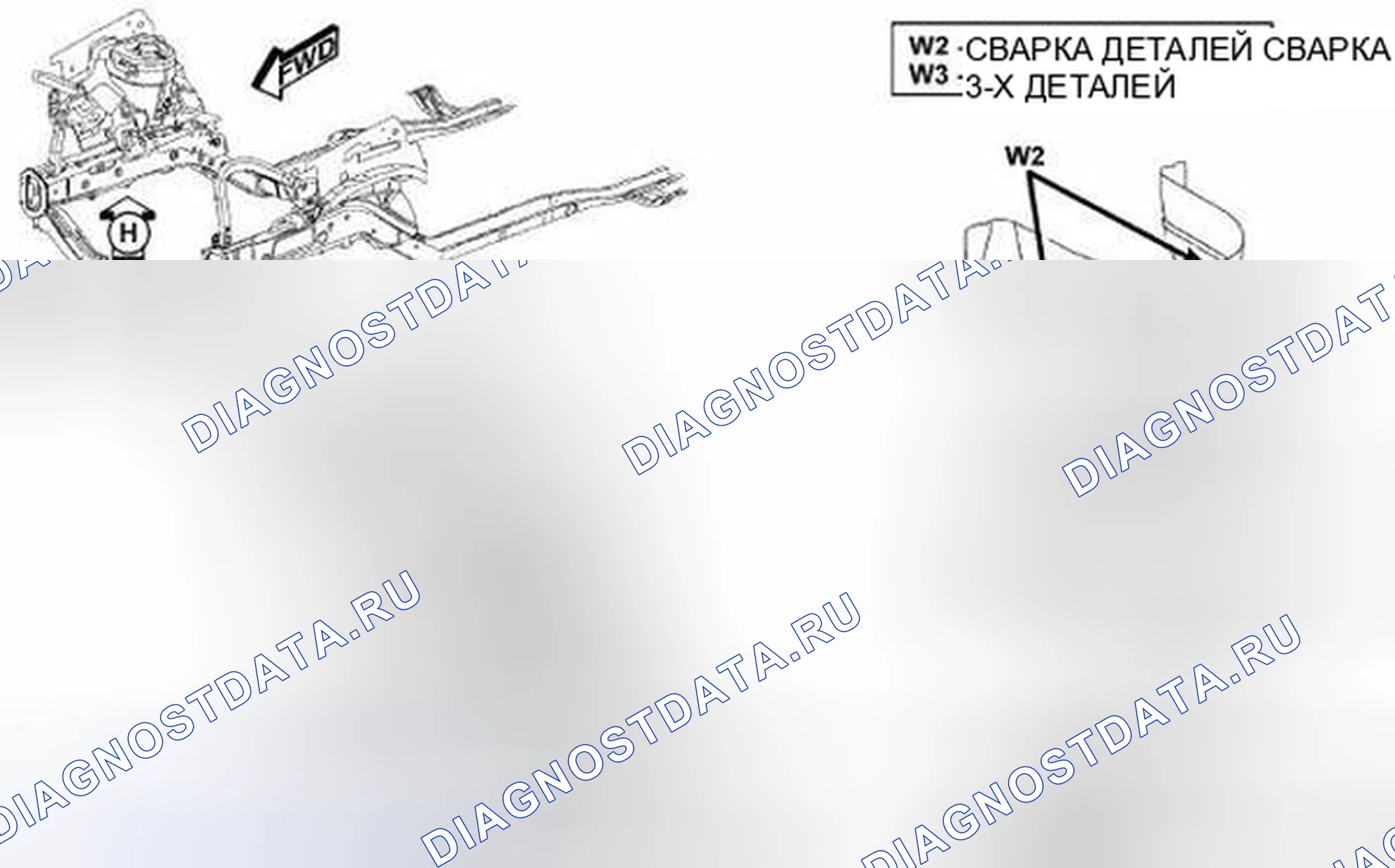 Рис. 94. Hyundai IONIQ 5 I