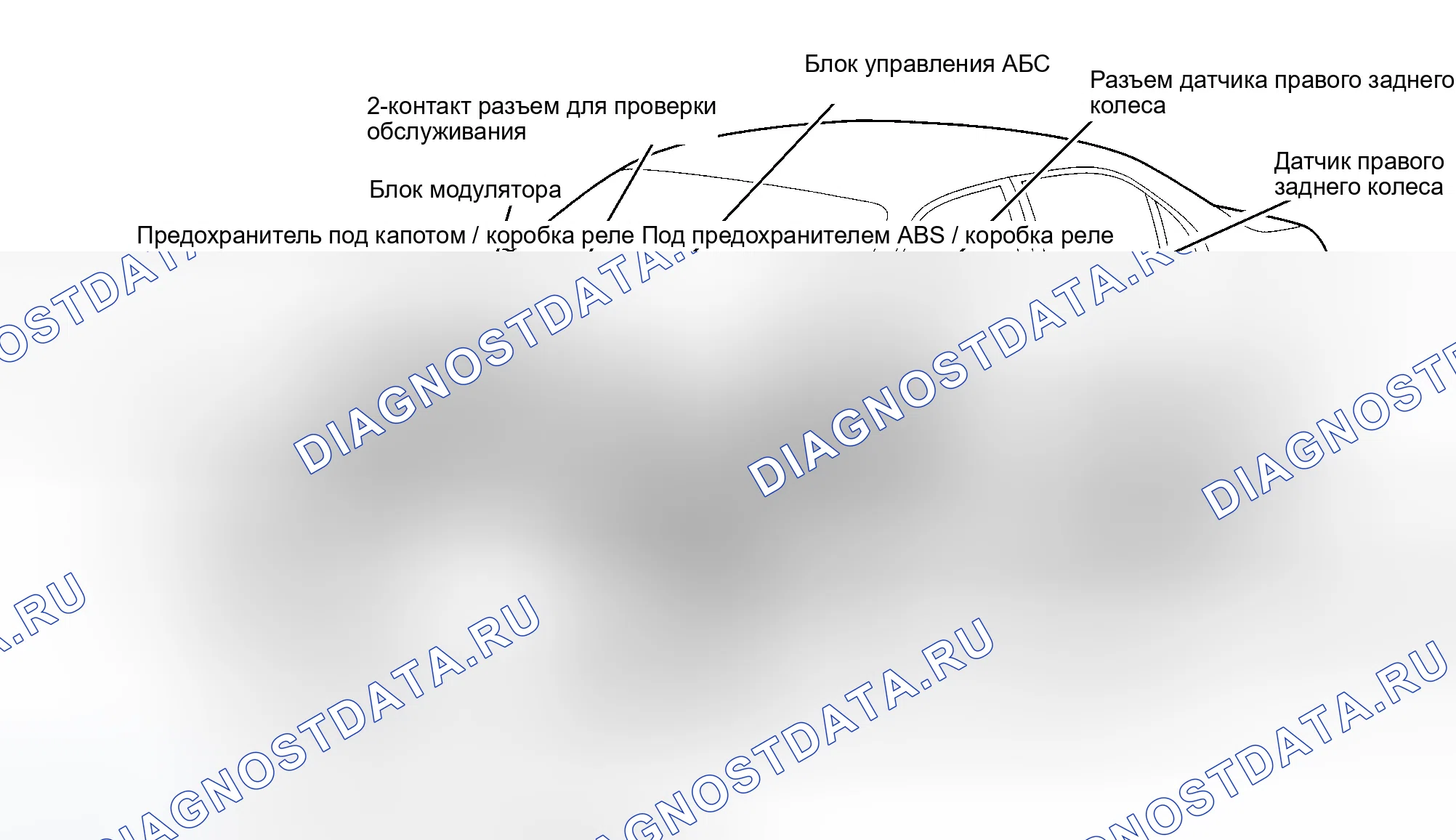 Рис. 1: ОПИСАНИЕ антиблокировочной системы и антипробуксовки (abs/tcs). Honda CR-V I
