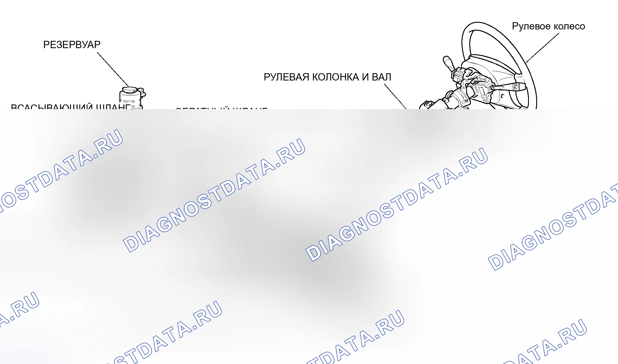 Рис. 105: ОБЩЕЕ ОПИСАНИЕ. Mitsubishi Lancer IX рестайлинг