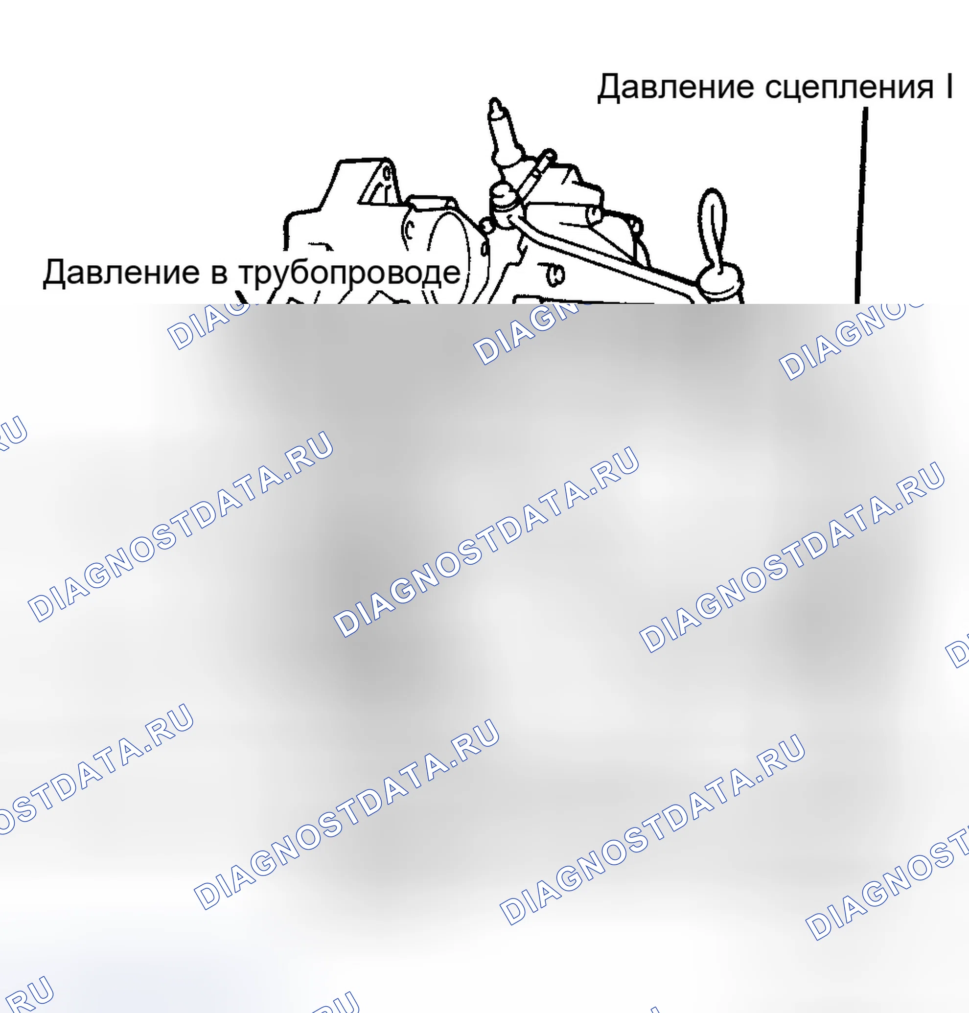 Рис. 51. Honda Accord III