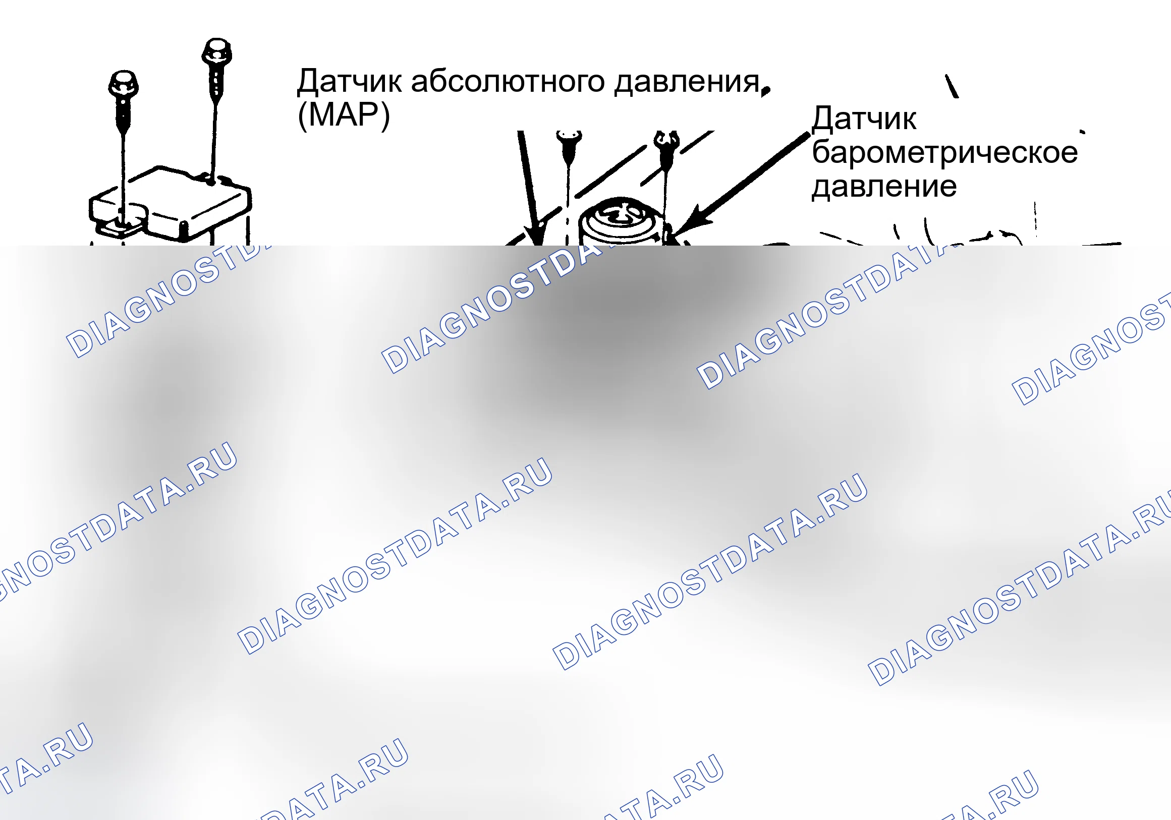 Рис. 193: Расположение абсолютное давление во впускном коллекторе/барометрическое давление или вакуумного датчика (расположение также может быть в пассажирском салоне). Pontiac Grand Prix IV
