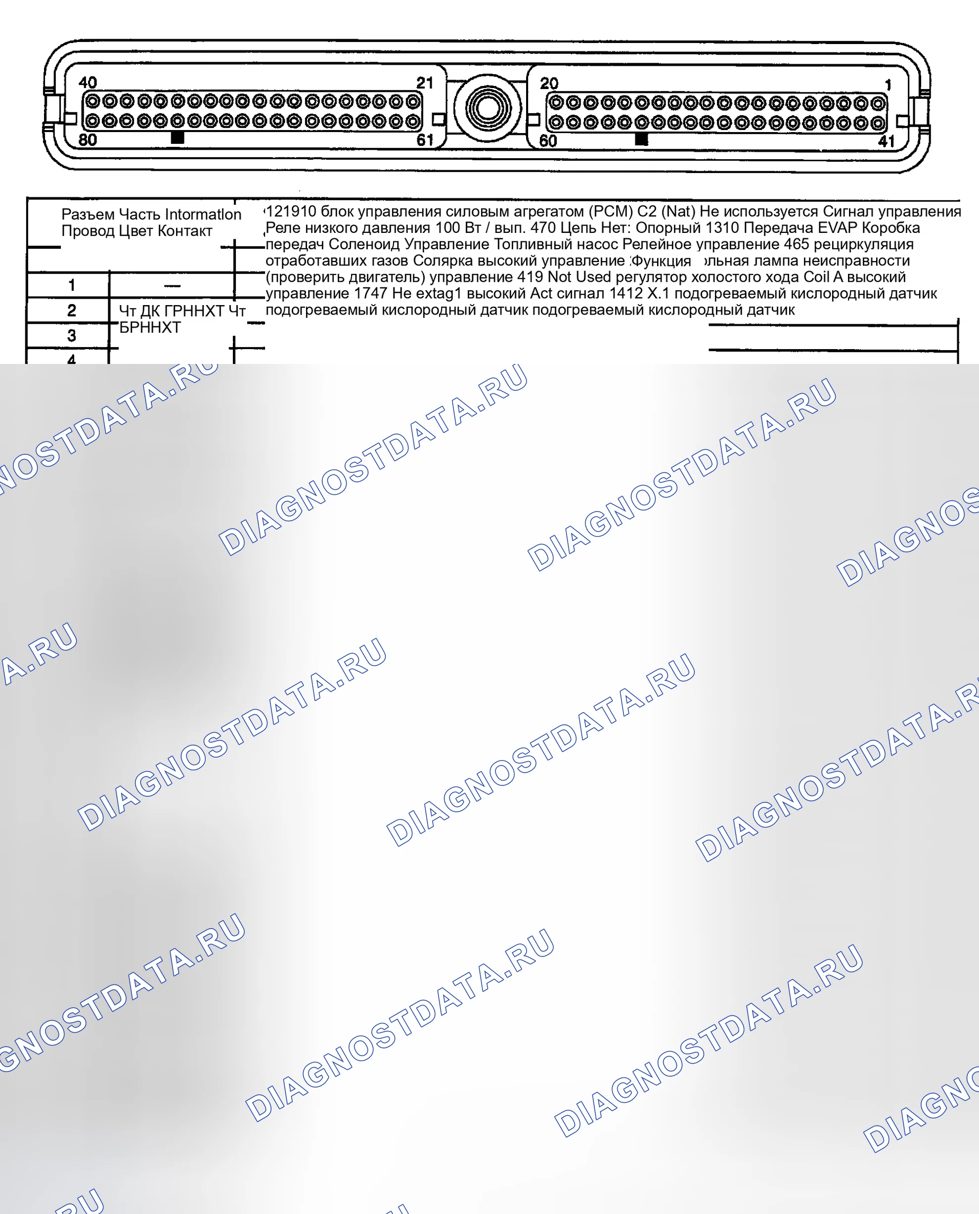Рис. 305. Buick Regal IV