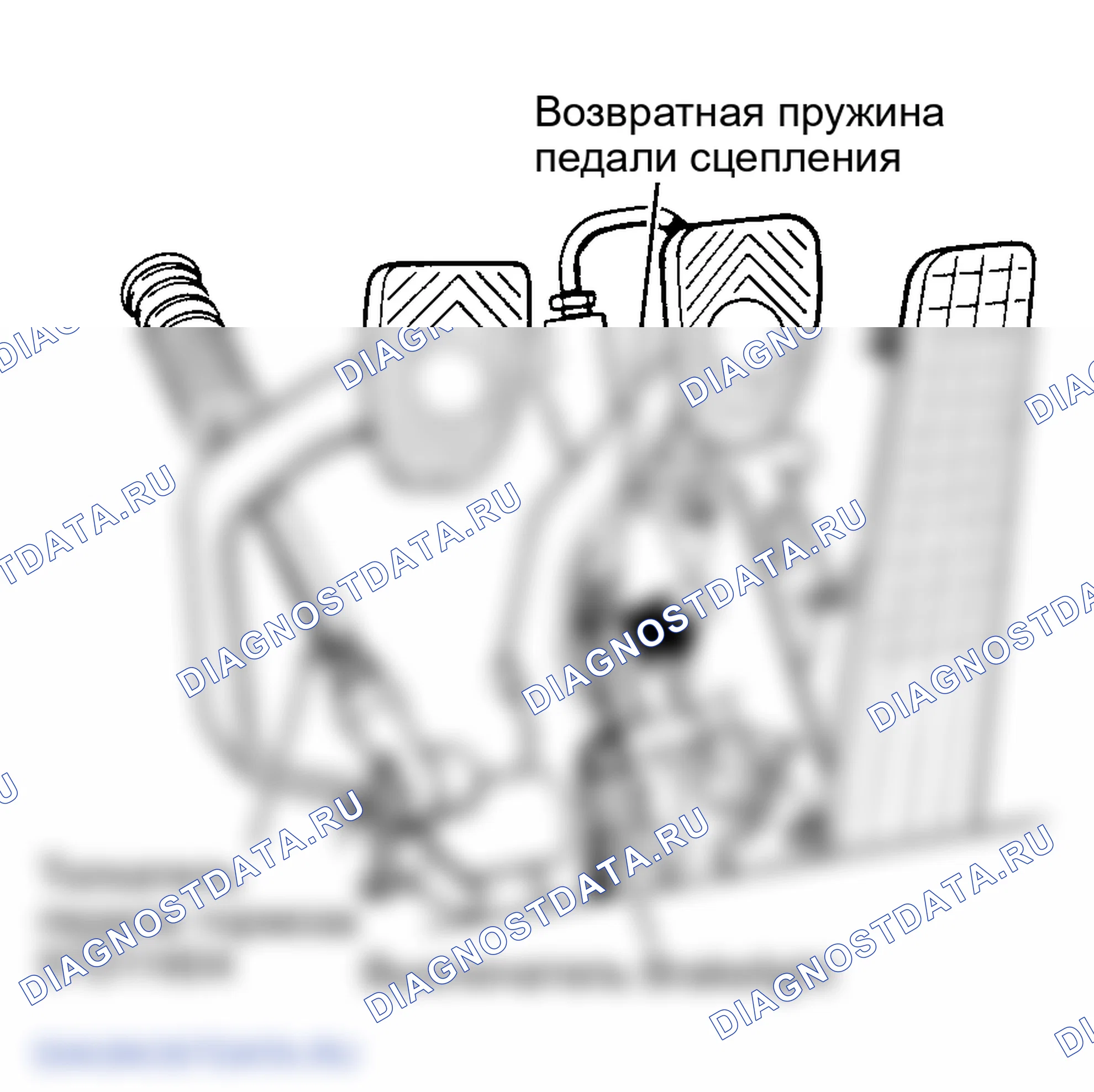 Рис. 3. Porsche 911 Carrera 4 993