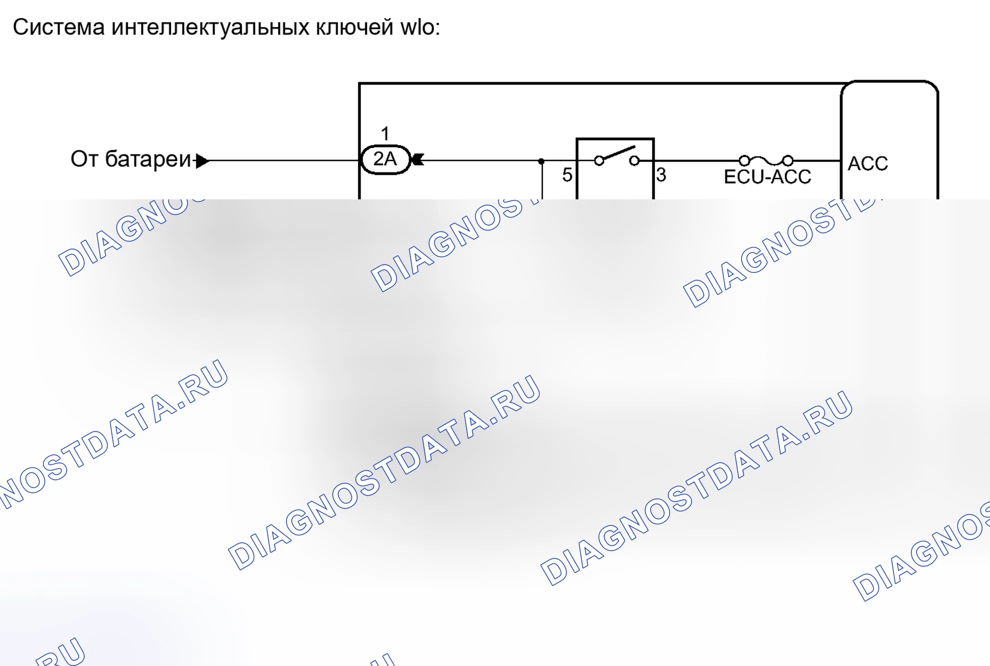 Рис. 3: электросхема. Toyota Venza I рестайлинг