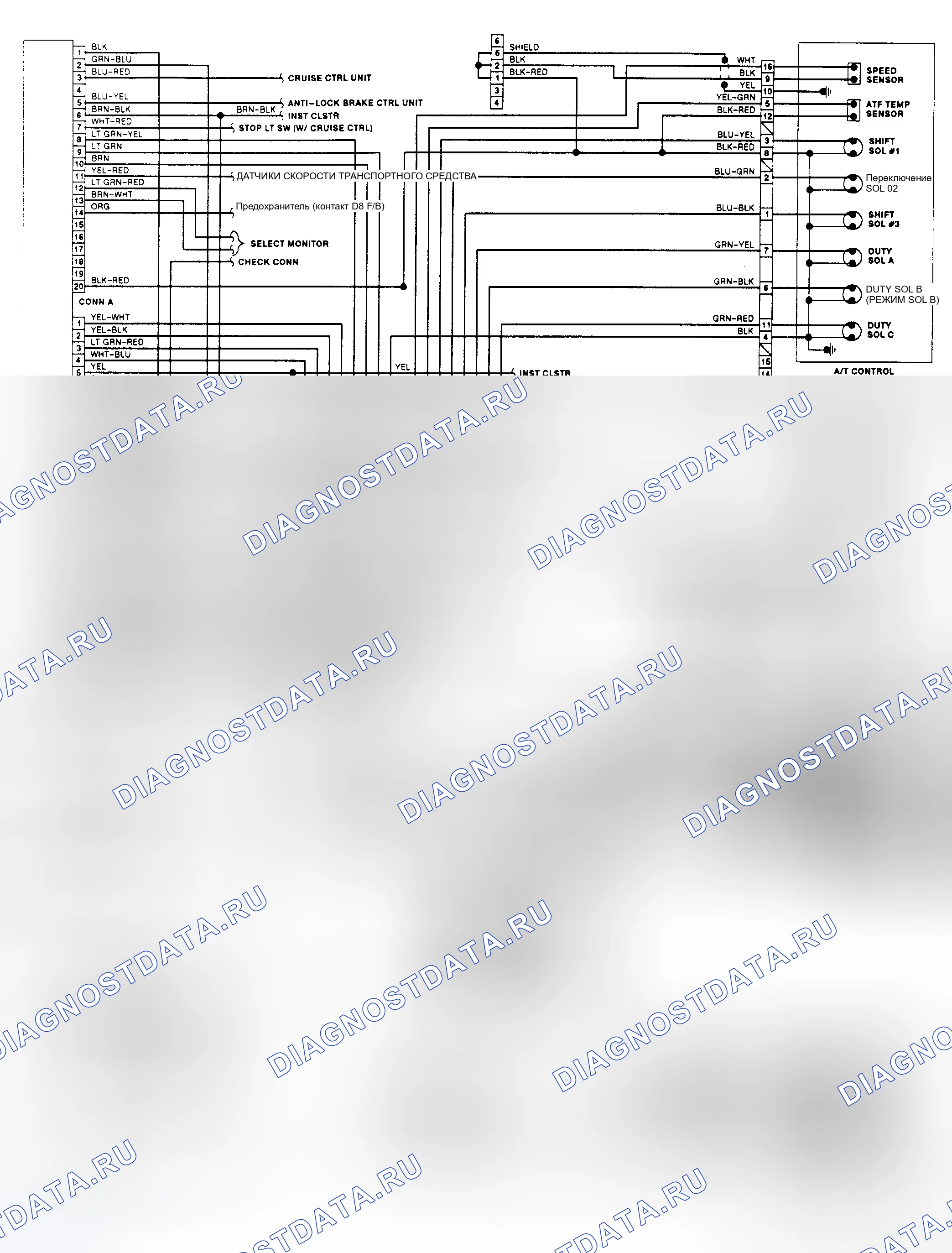Рис. 2. Subaru XT I
