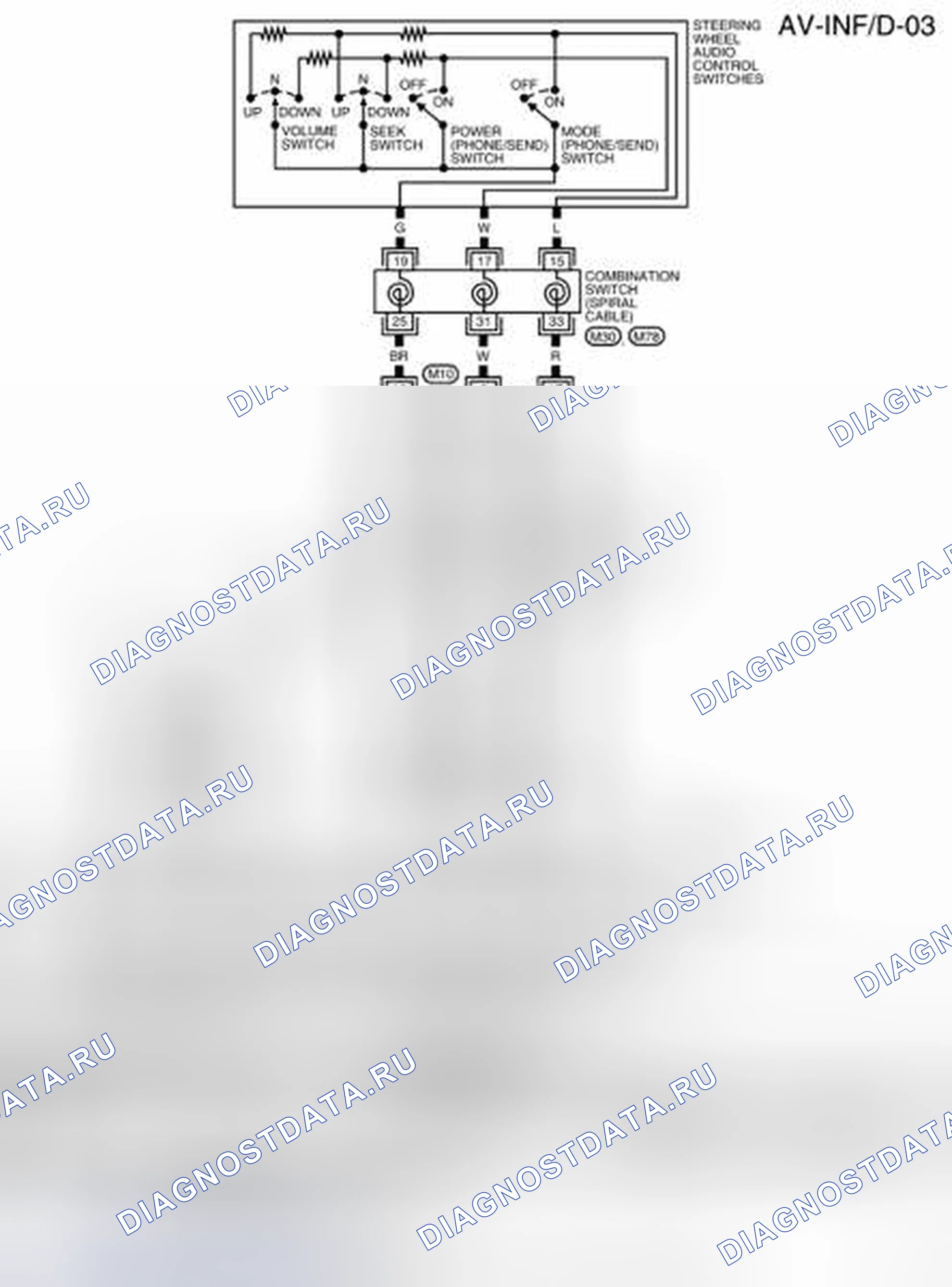 Рис. 109: электросхема (с Bluetooth) - Av-INF / D-03. Nissan Sentra B16