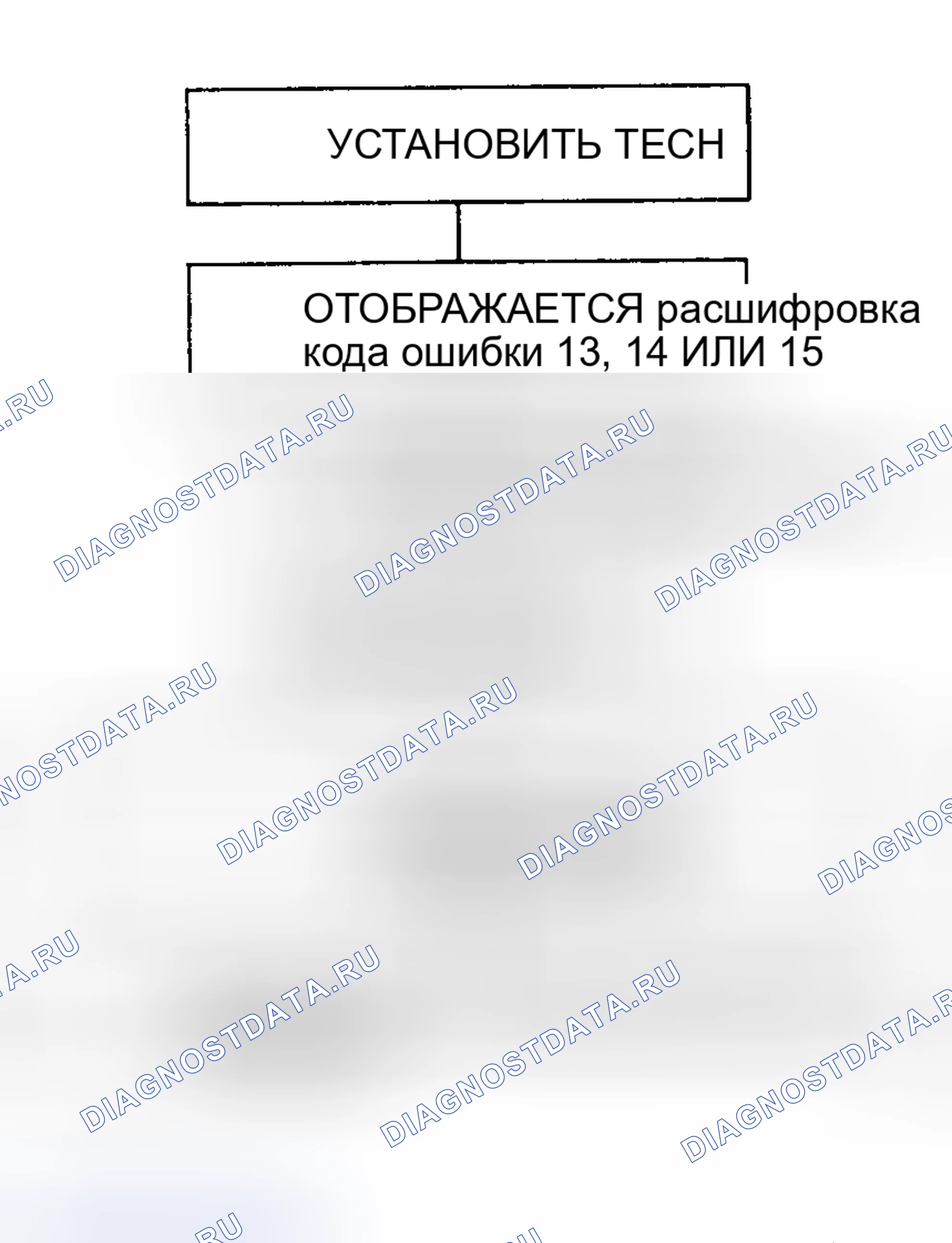 Рис. 52. GMC Cab & Chassis C2500 