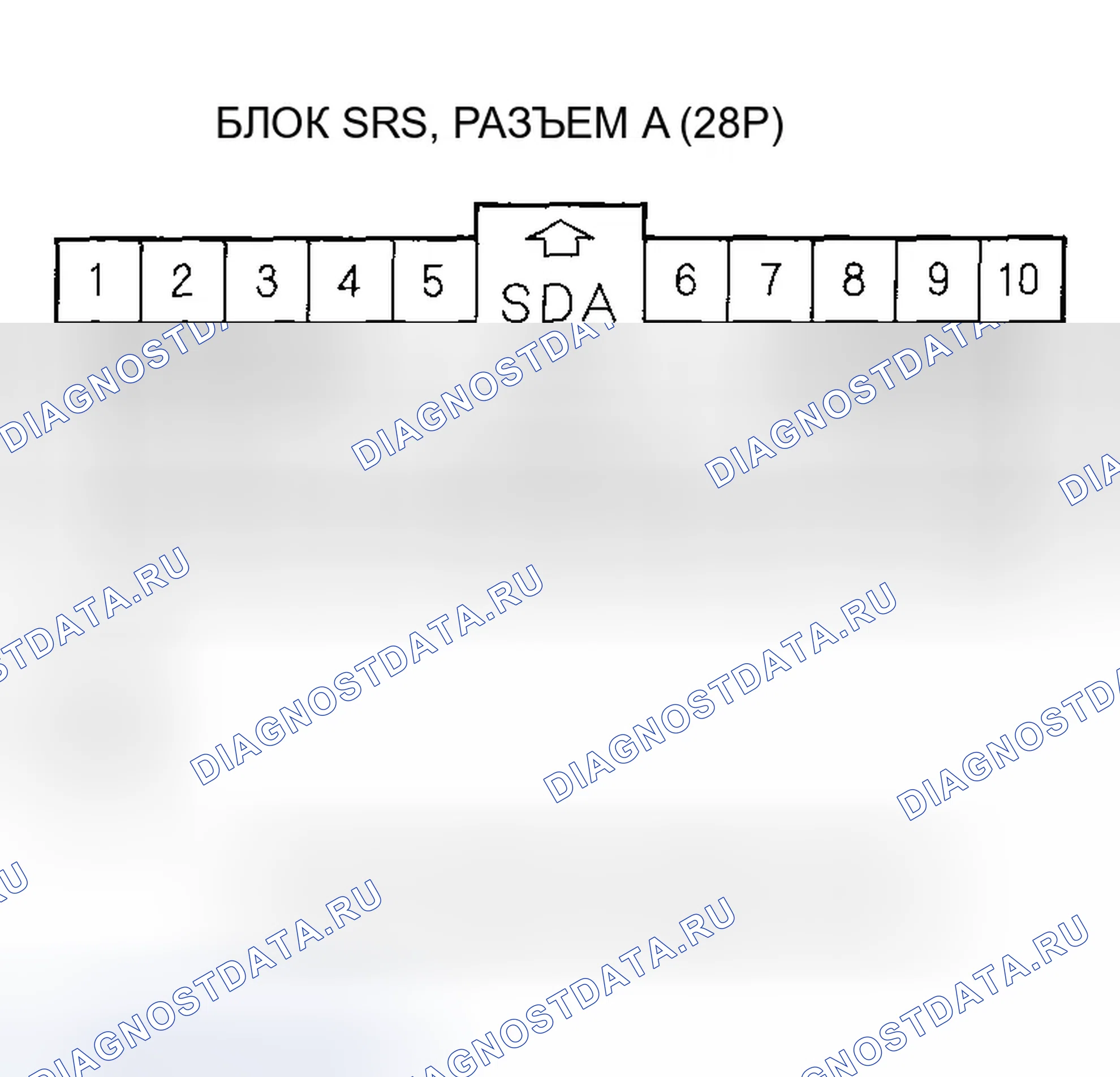Рис. 197: расшифровка кода ошибки A1-1x (от A1-10 до A1-19, от A1-1A до A1-1f): Неисправный источник питания (линия ВА). Honda CR-V II рестайлинг