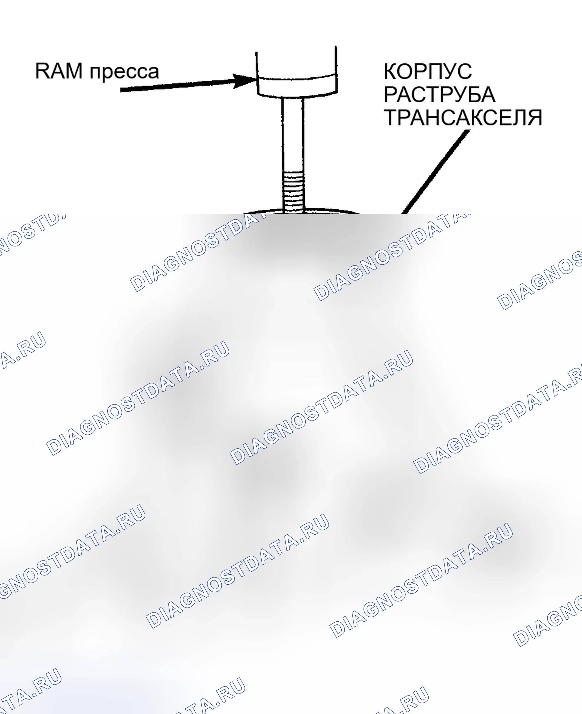 Рис. 16. Chrysler Prowler I