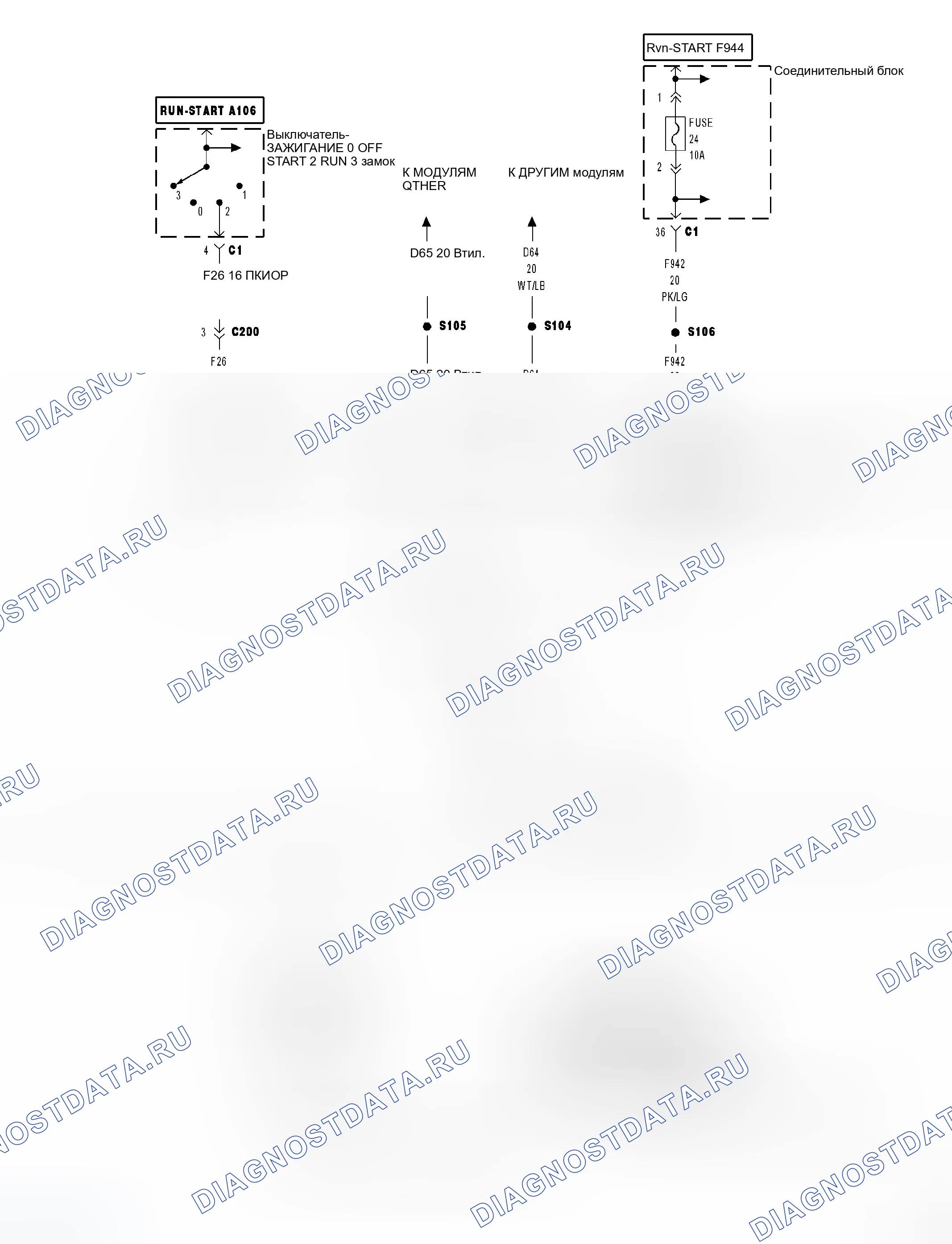 Рис. 55: Принципиальная схема. Jeep Commander I