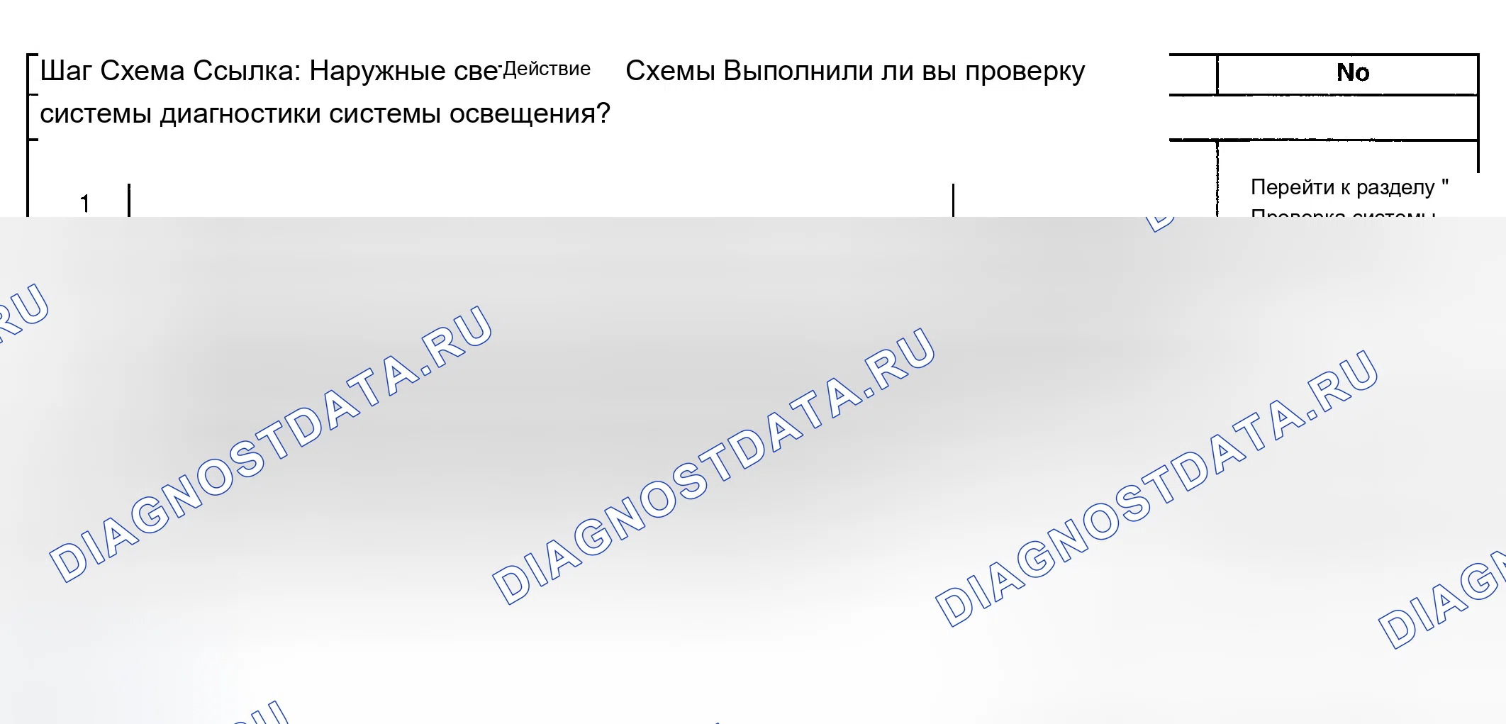 Рис. 155: СИГНАЛЬНЫЕ ЛАМПЫ И / ИЛИ ИНДИКАТОРЫ ПОВОРОТА ВСЕГДА ВКЛЮЧЕНЫ ИЛИ МИГАЮТ. Buick LeSabre VIII