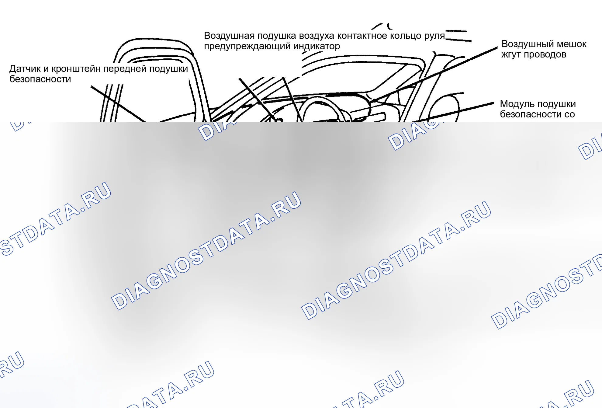 Рис. 2: ОПИСАНИЕ СИСТЕМЫ. Hyundai Santa Cruz I