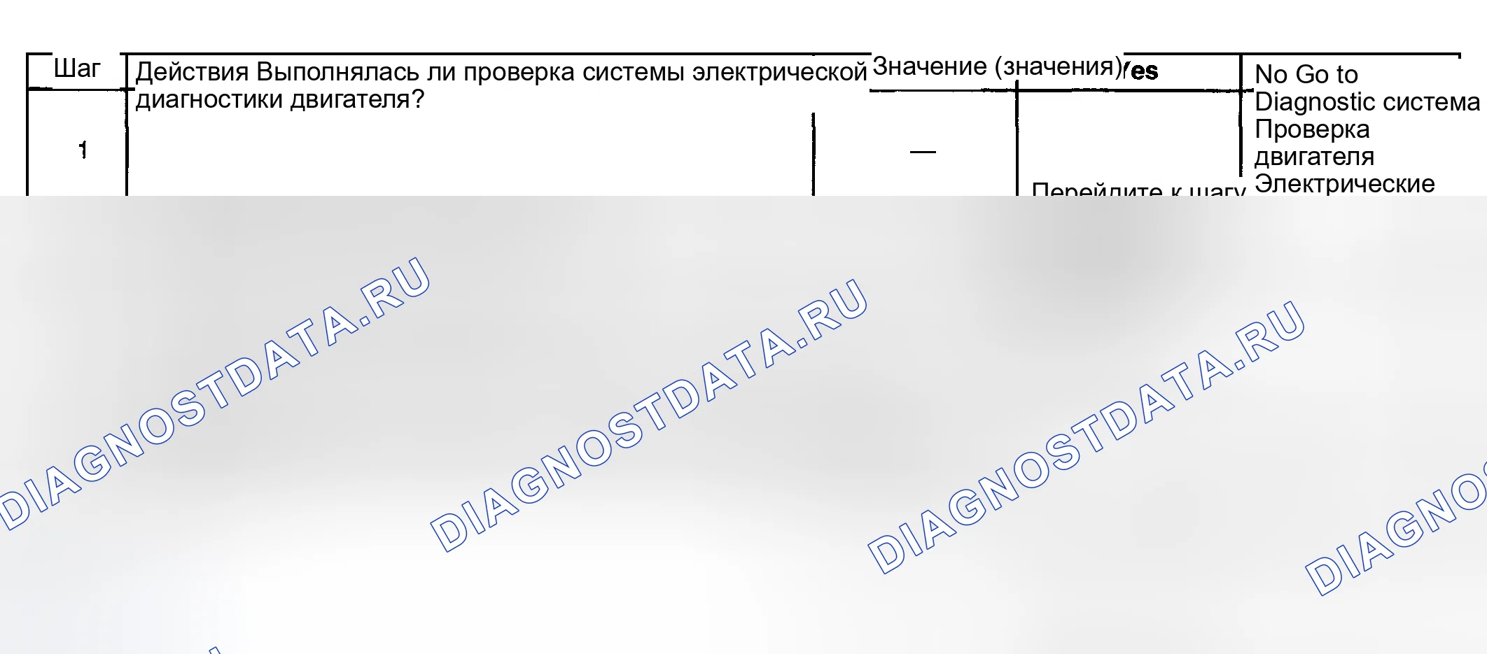 Рис. 14: Индикатор заряда не работает. Hyundai Veracruz I