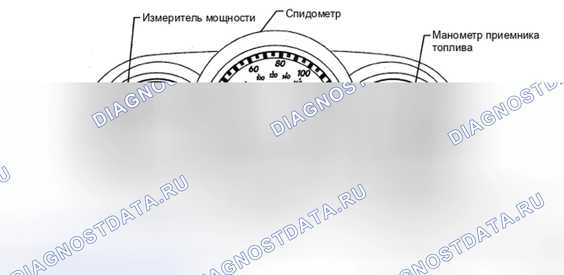 Рис. 8: ОПИСАНИЕ СИСТЕМЫ. Honda Accord IX