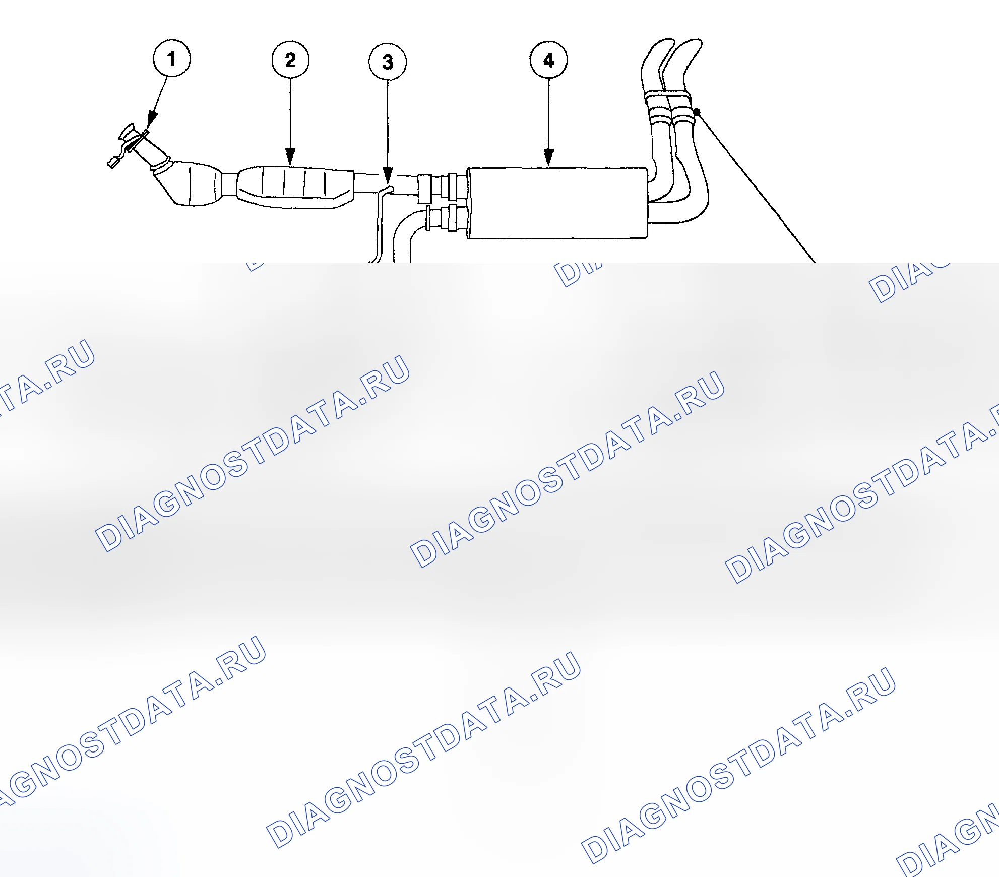 Рис. 4. Ford Pickup F250 Super Duty I