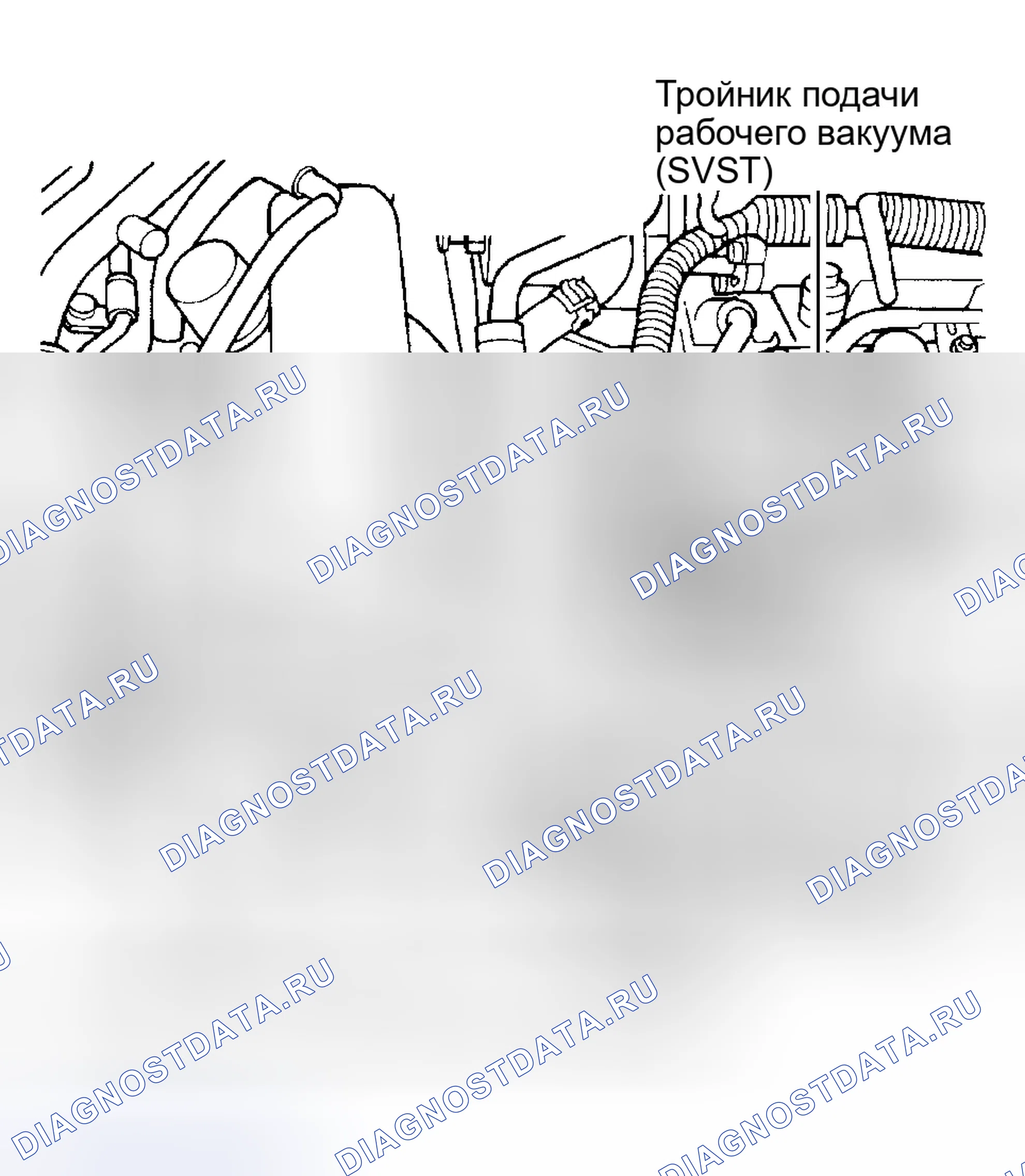 Рис. 109: Расположение тестового порта системы EVAP и сервисного тройника вакуумной подачи (SVST). Chrysler Sebring I