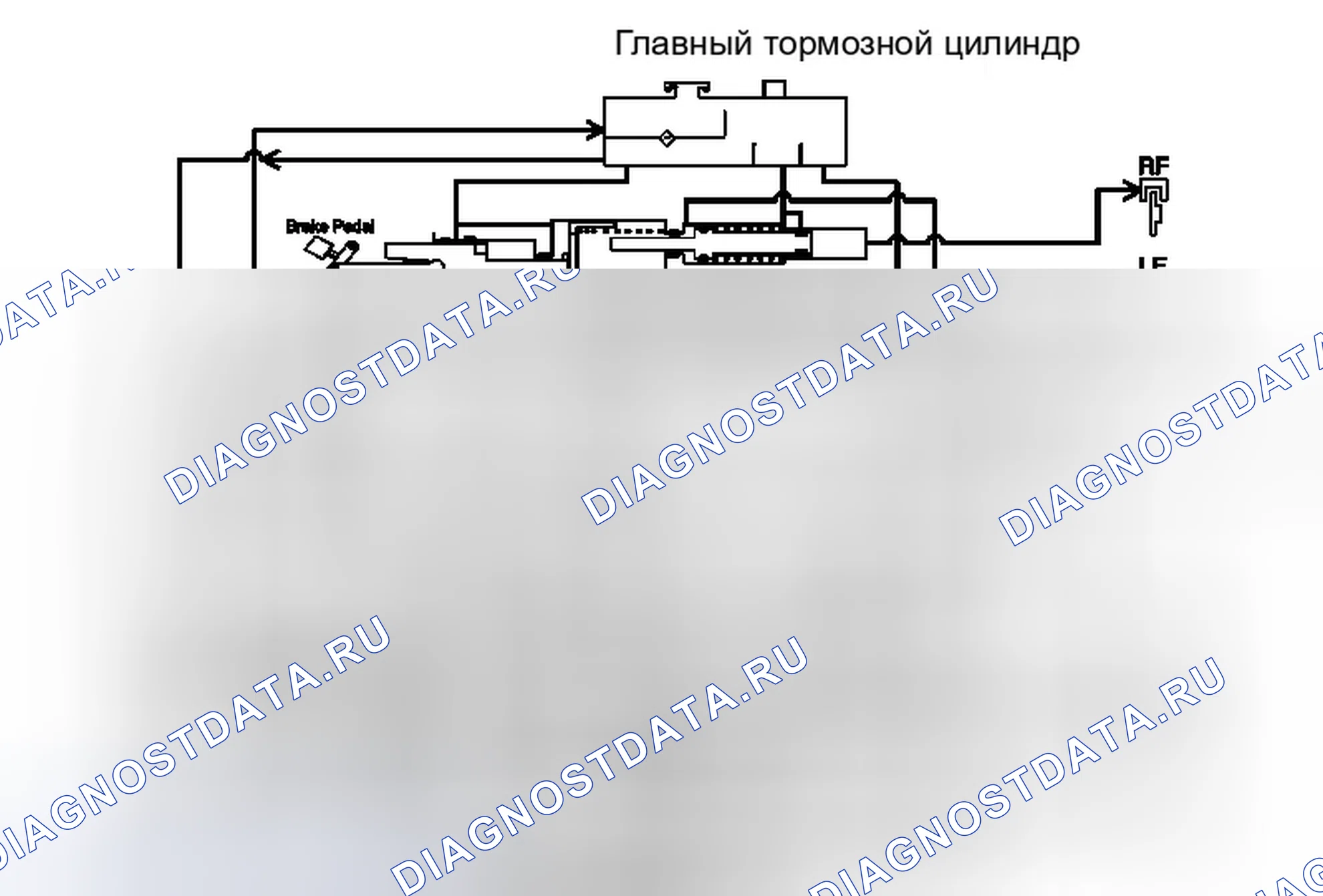 Рис. 2: Описание компонентов системы. GMC Cab & Chassis Sierra 3500 HD 