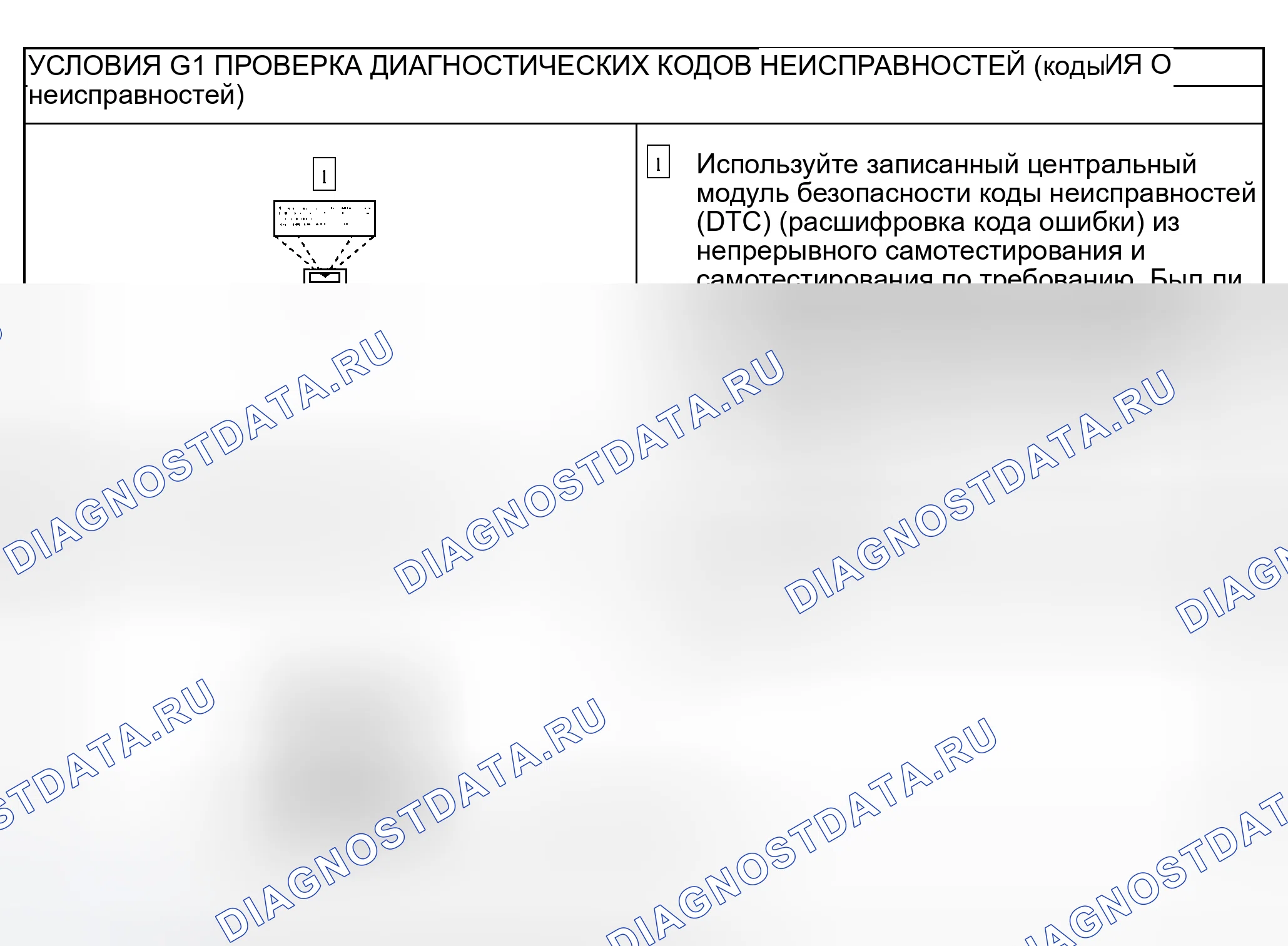 Рис. 84: диагностический тест G: все дверные замки не работают. Ford Explorer Sport Trac I