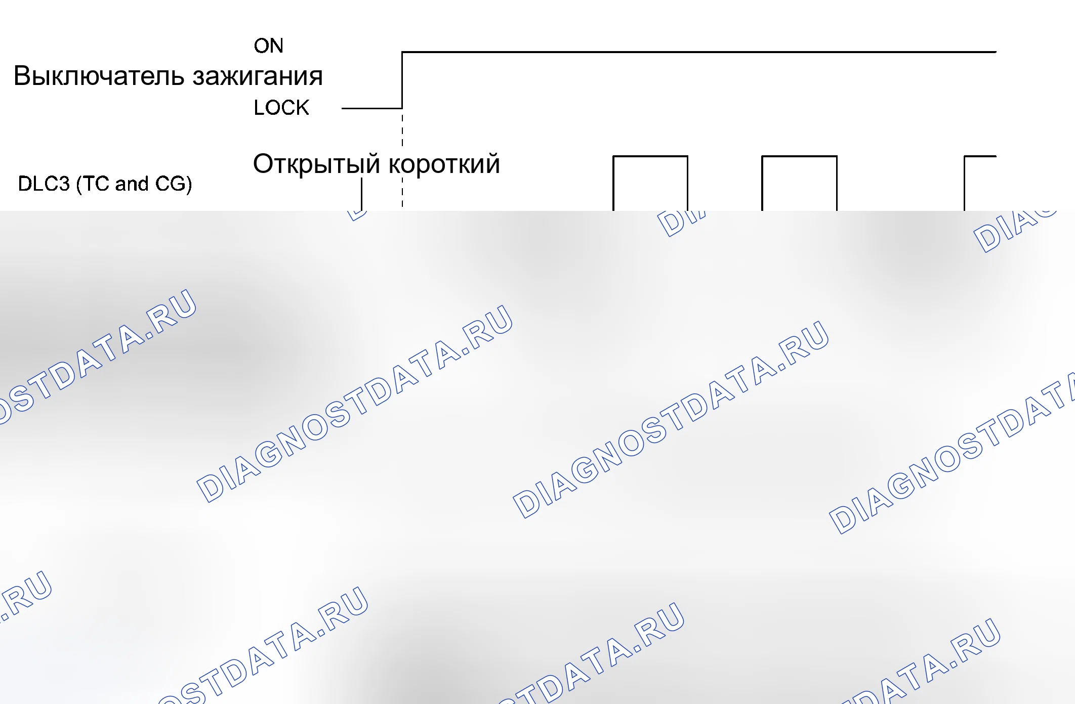 Рис. 186. Haval H8 I