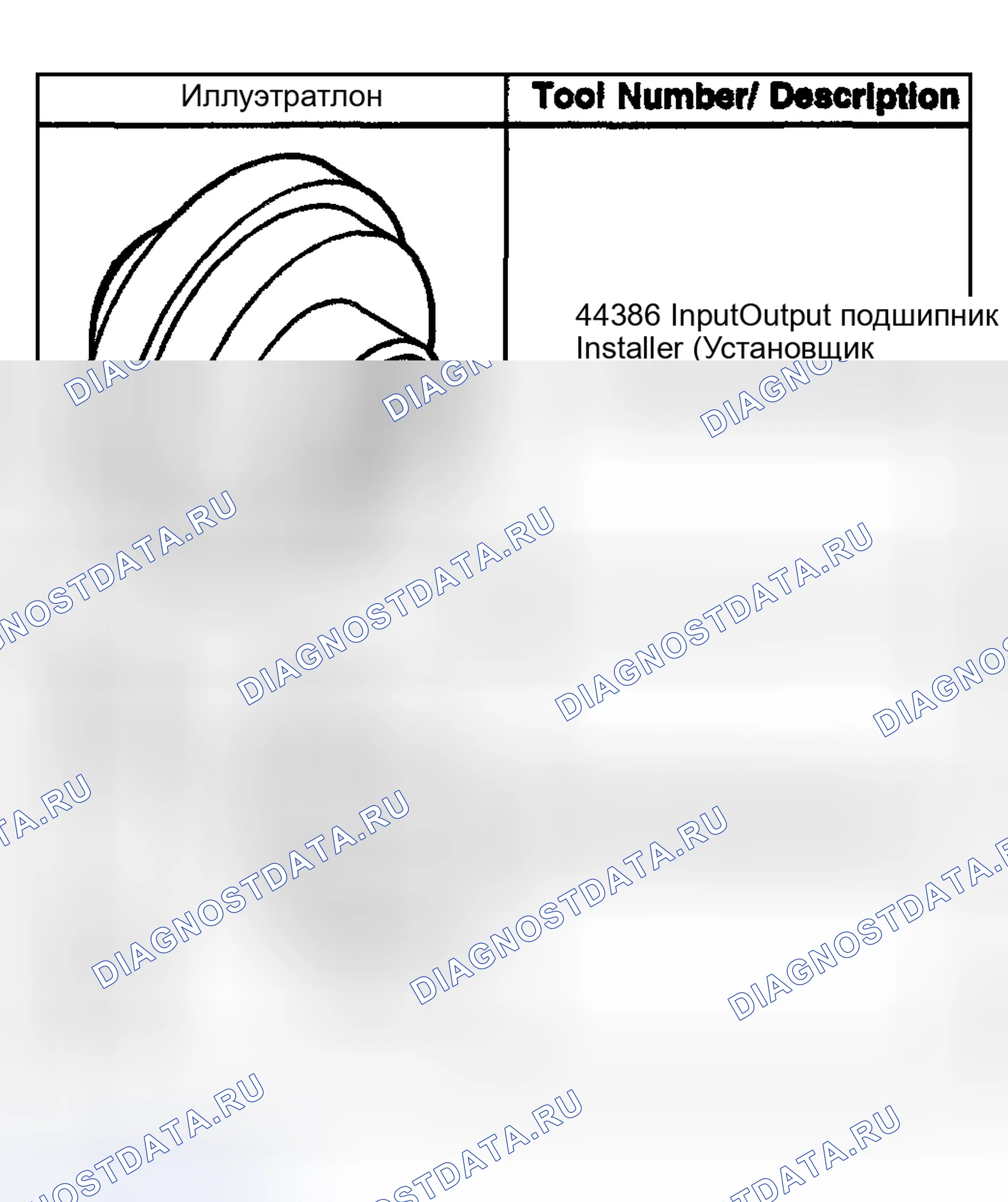 Рис. 286. Kia Ceed CD